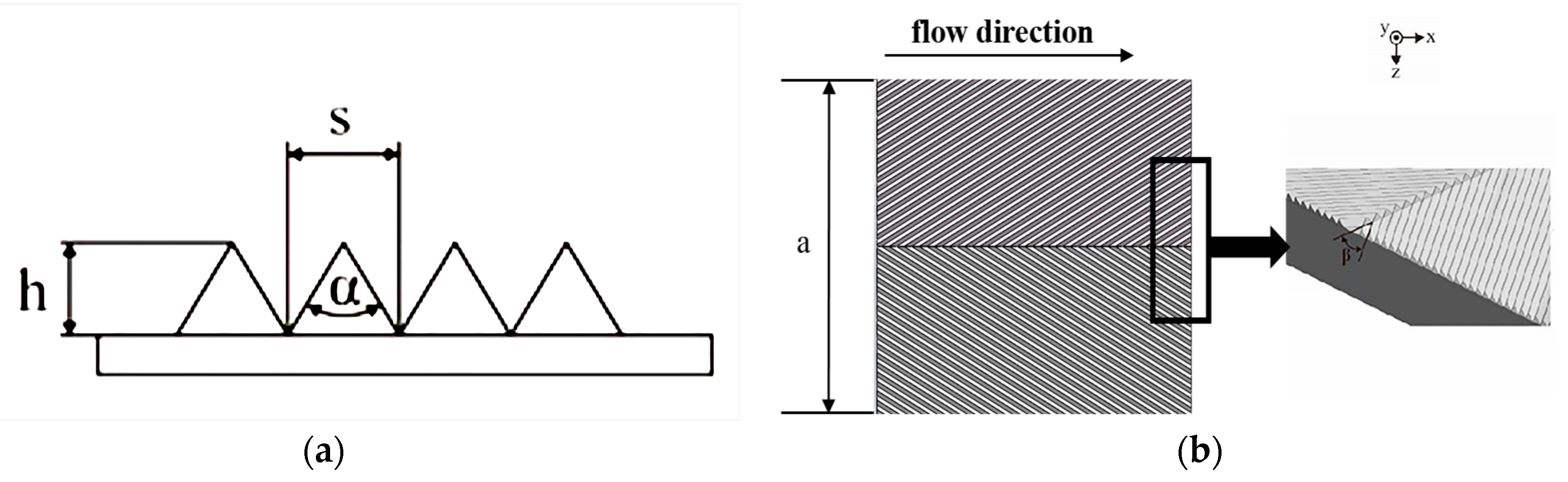 Applsci 15 07977 g002