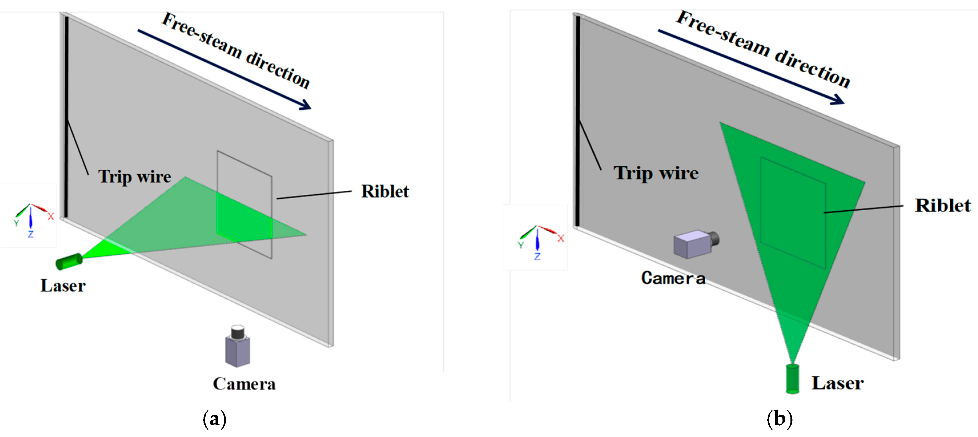 Applsci 15 07977 g003