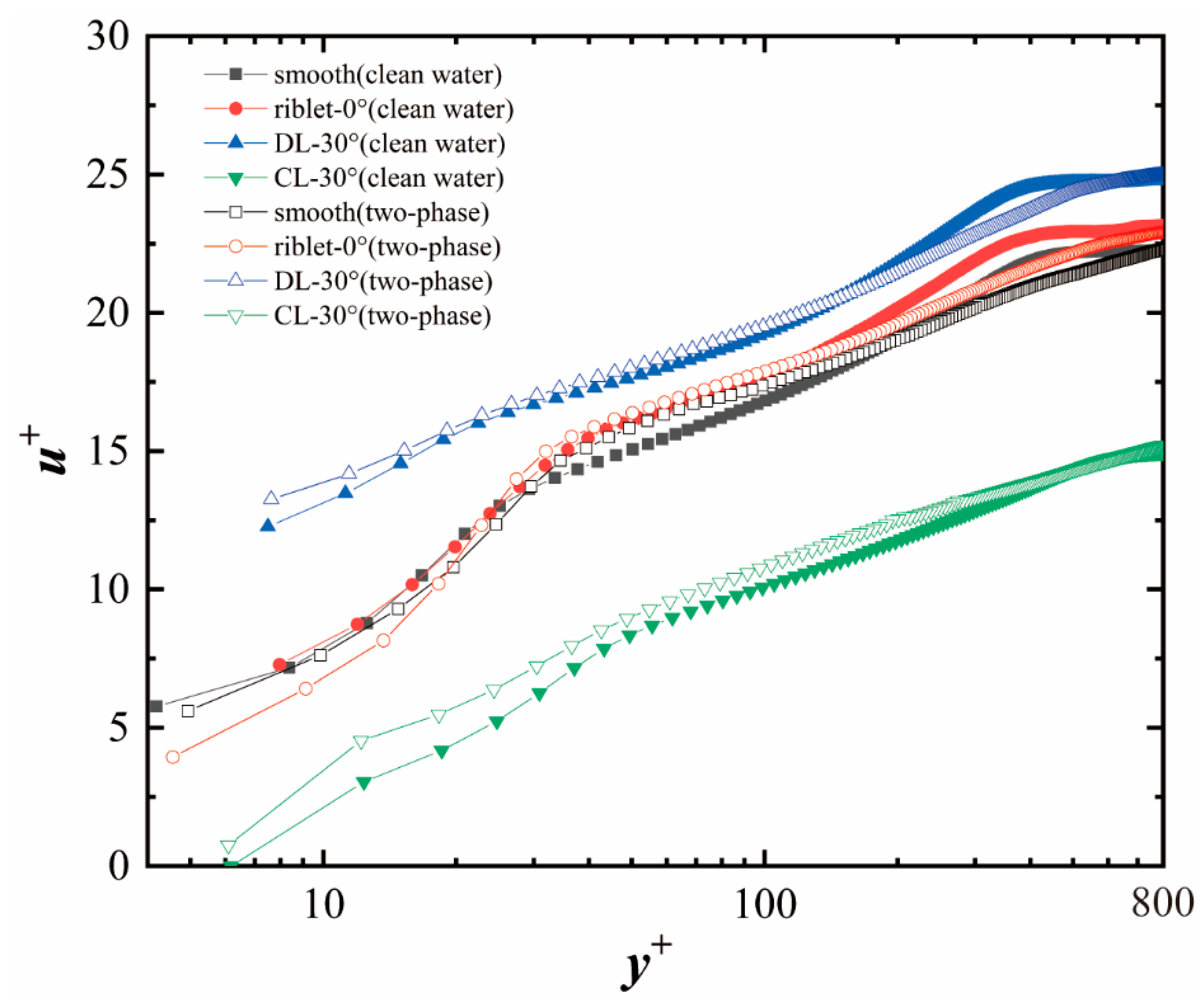 Applsci 15 07977 g004