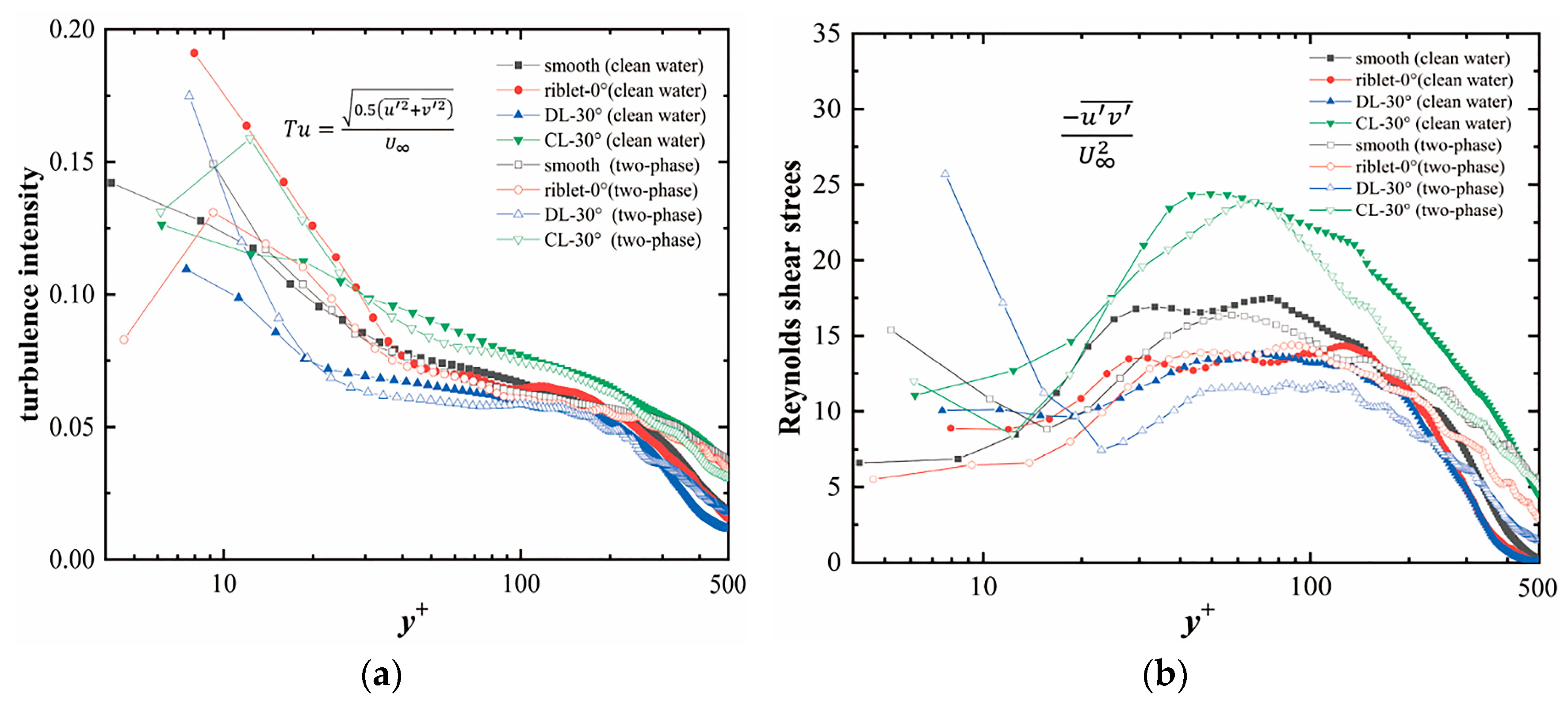 Applsci 15 07977 g005