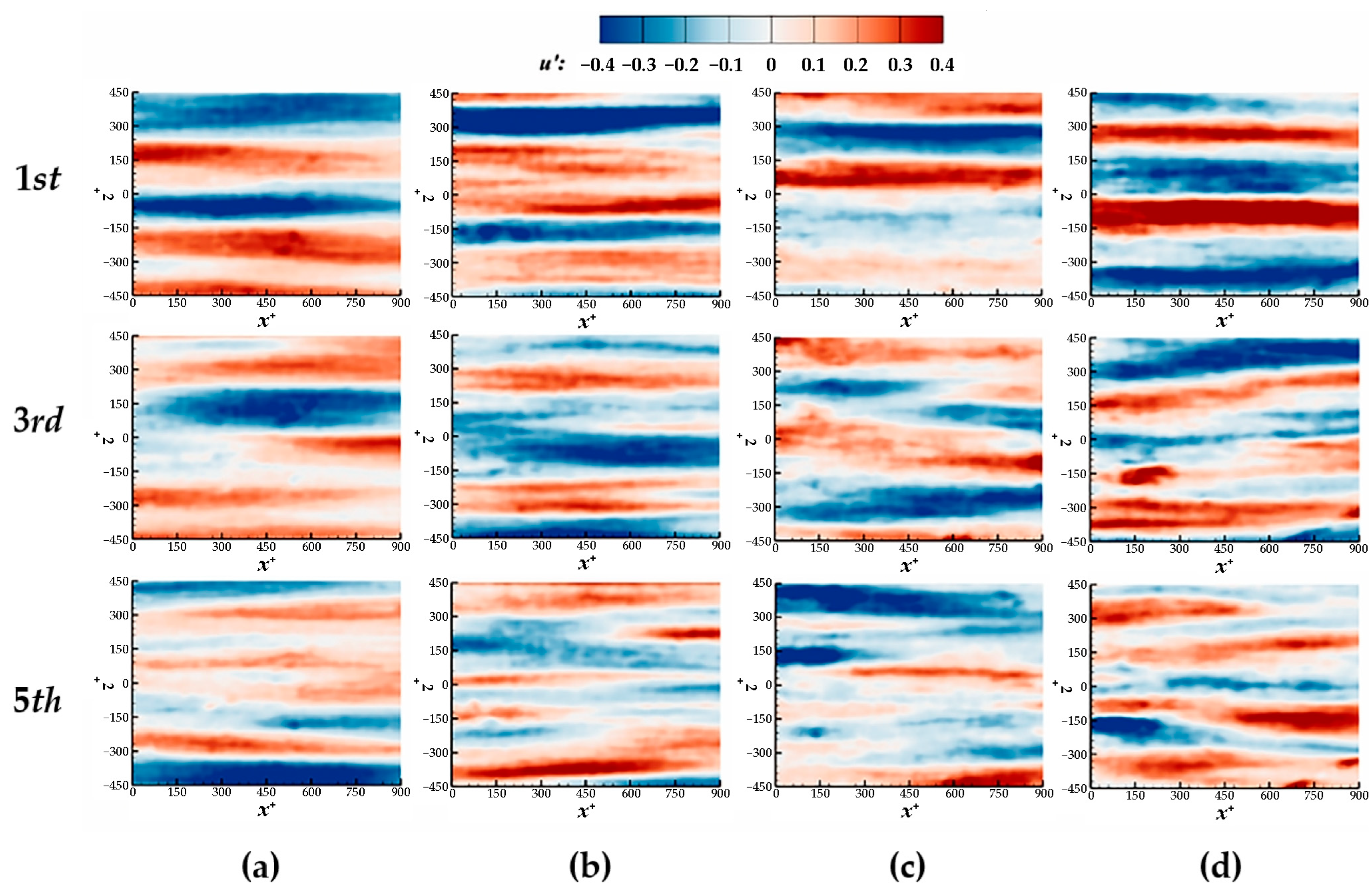 Applsci 15 07977 g007