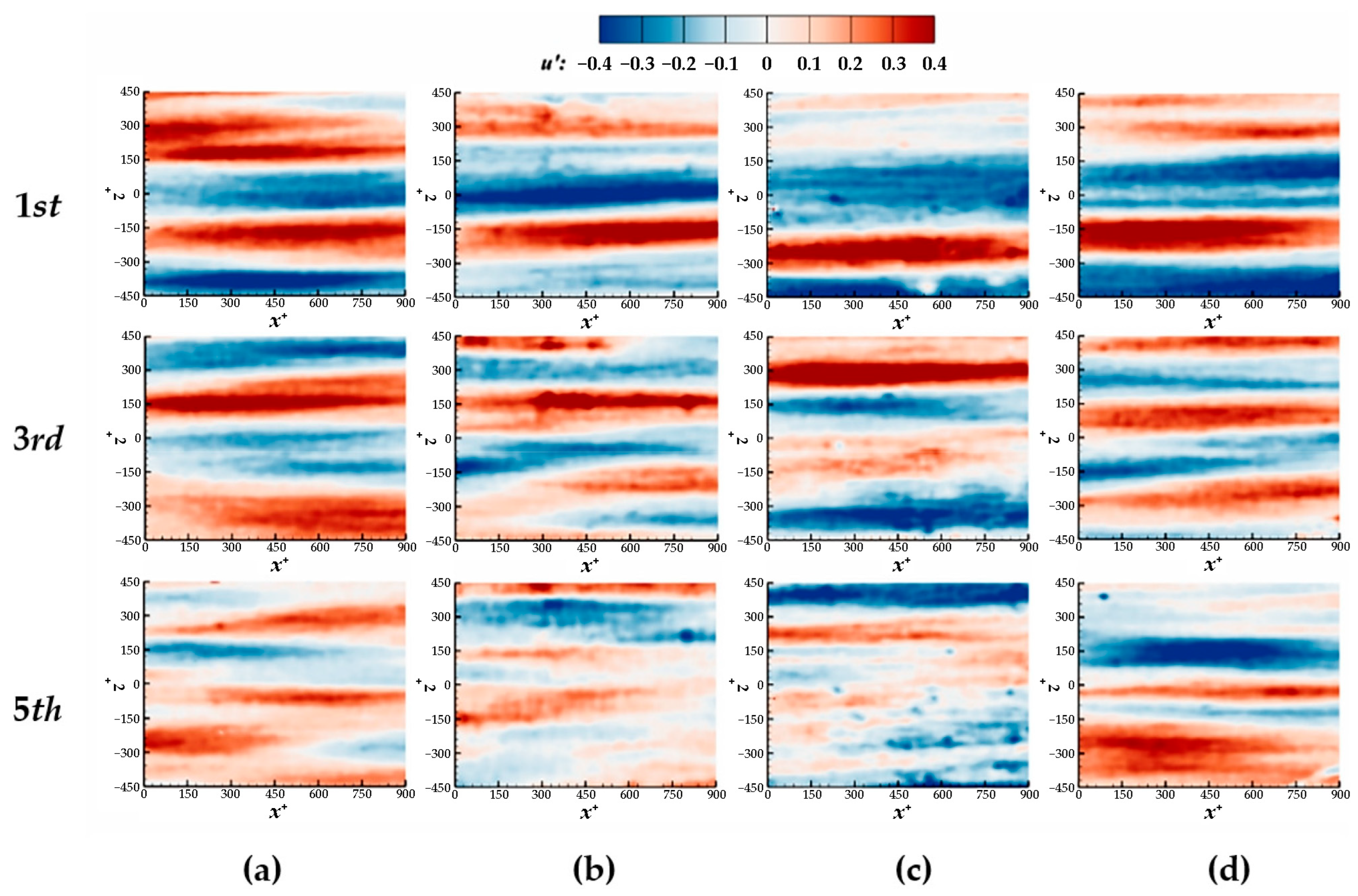 Applsci 15 07977 g008