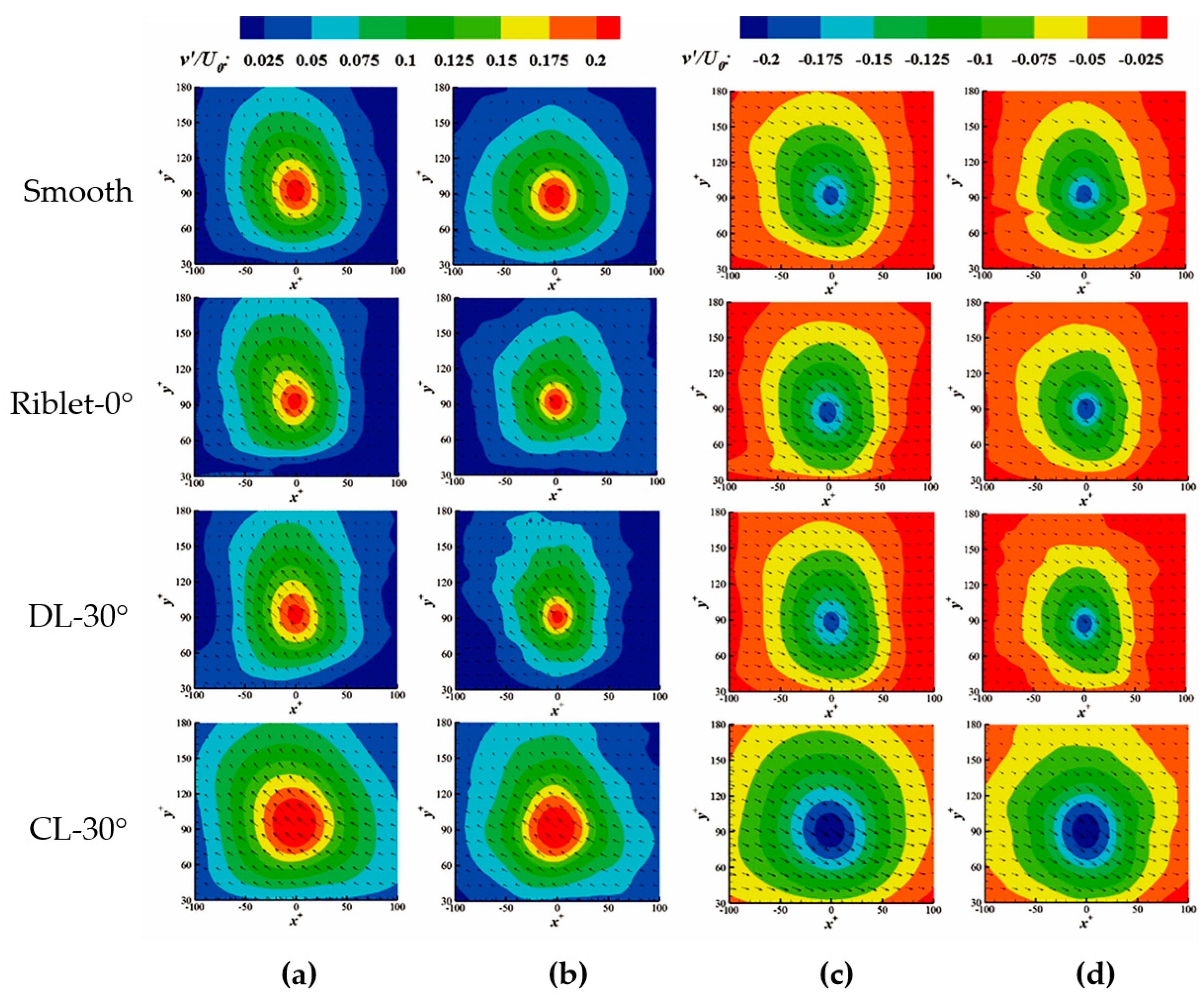 Applsci 15 07977 g011