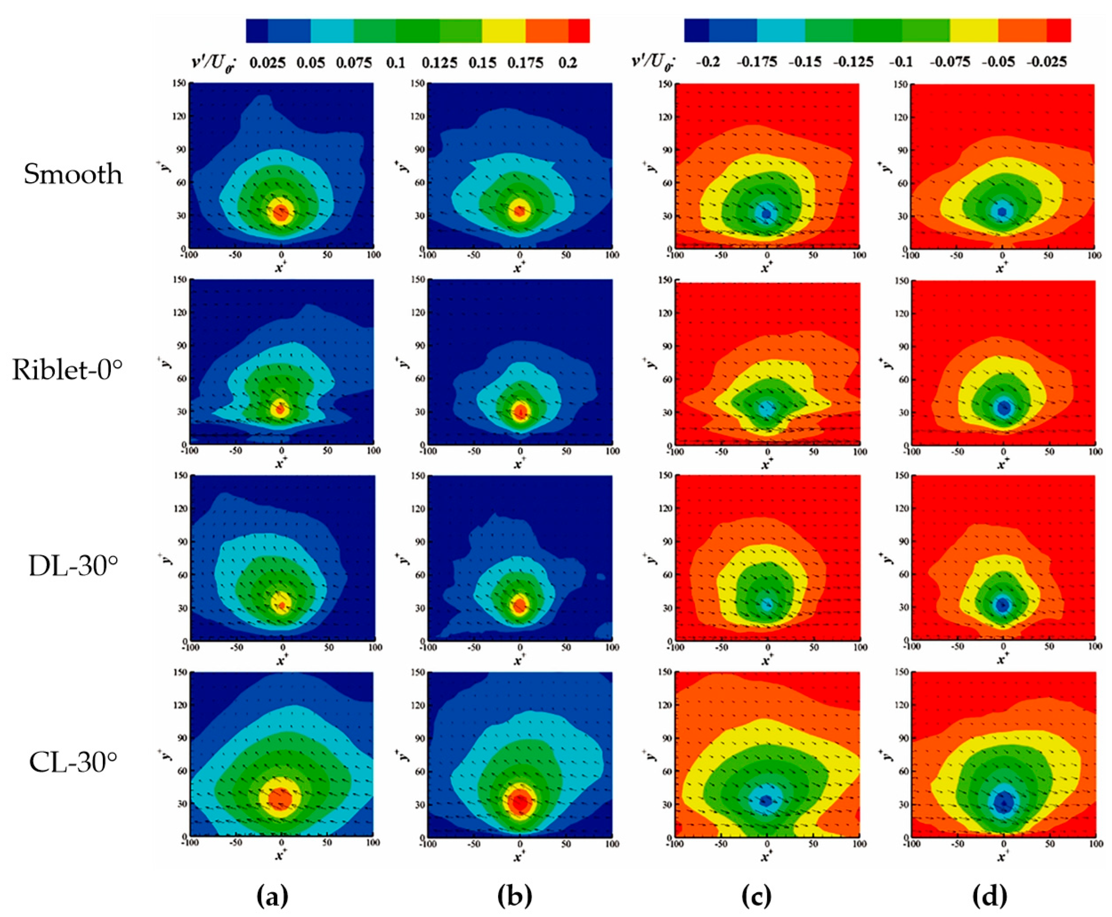 Applsci 15 07977 g012