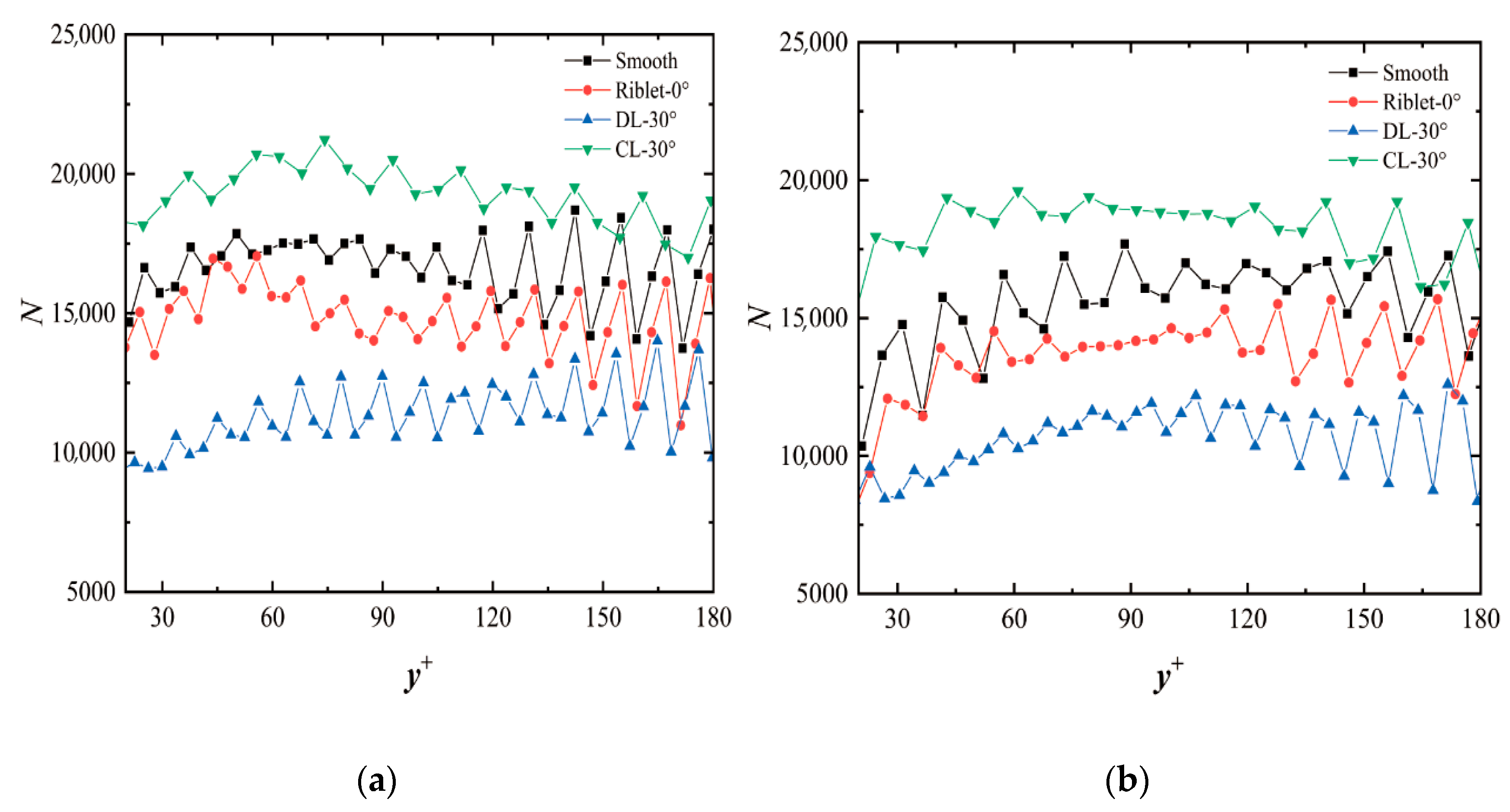 Applsci 15 07977 g013