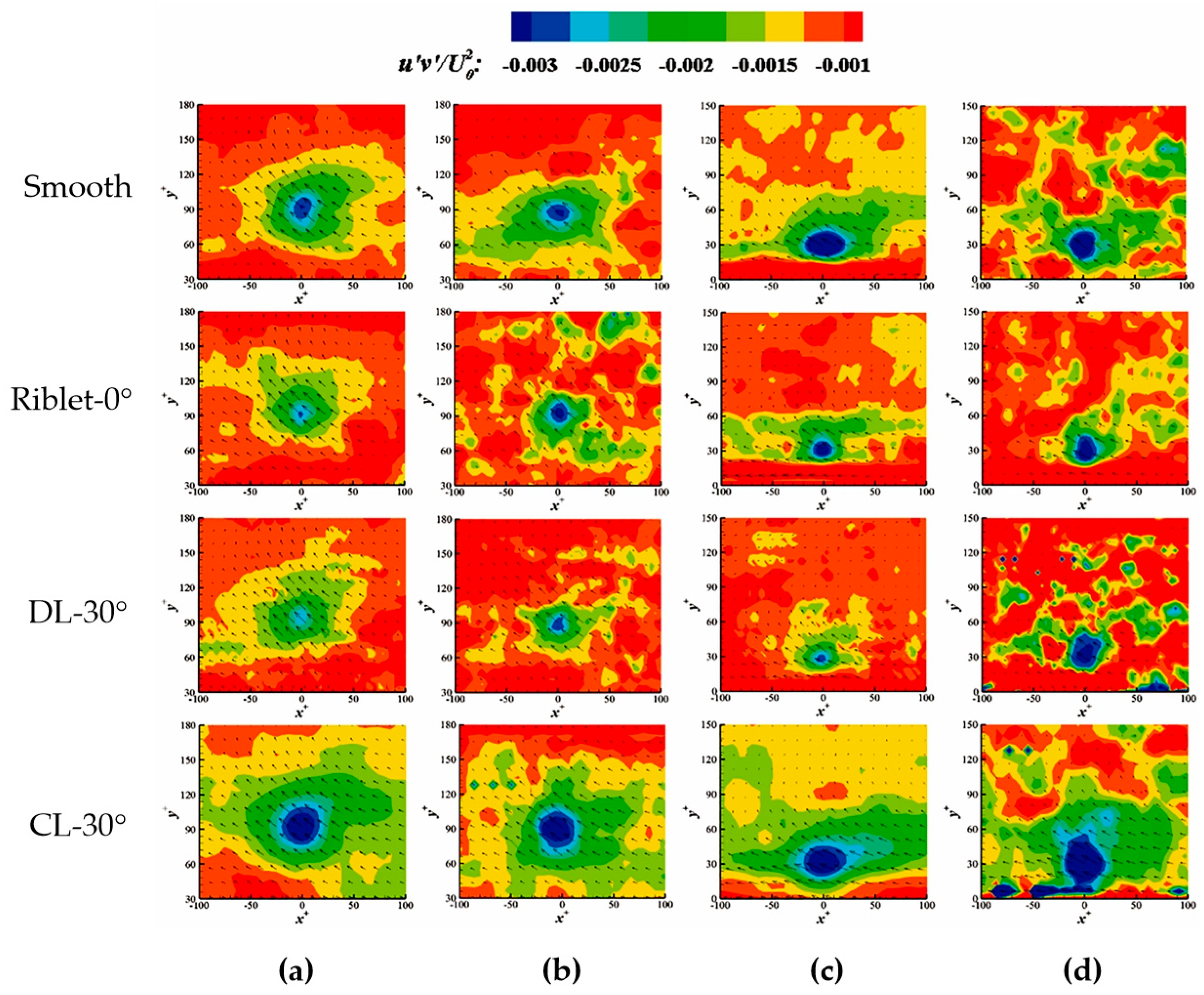 Applsci 15 07977 g014