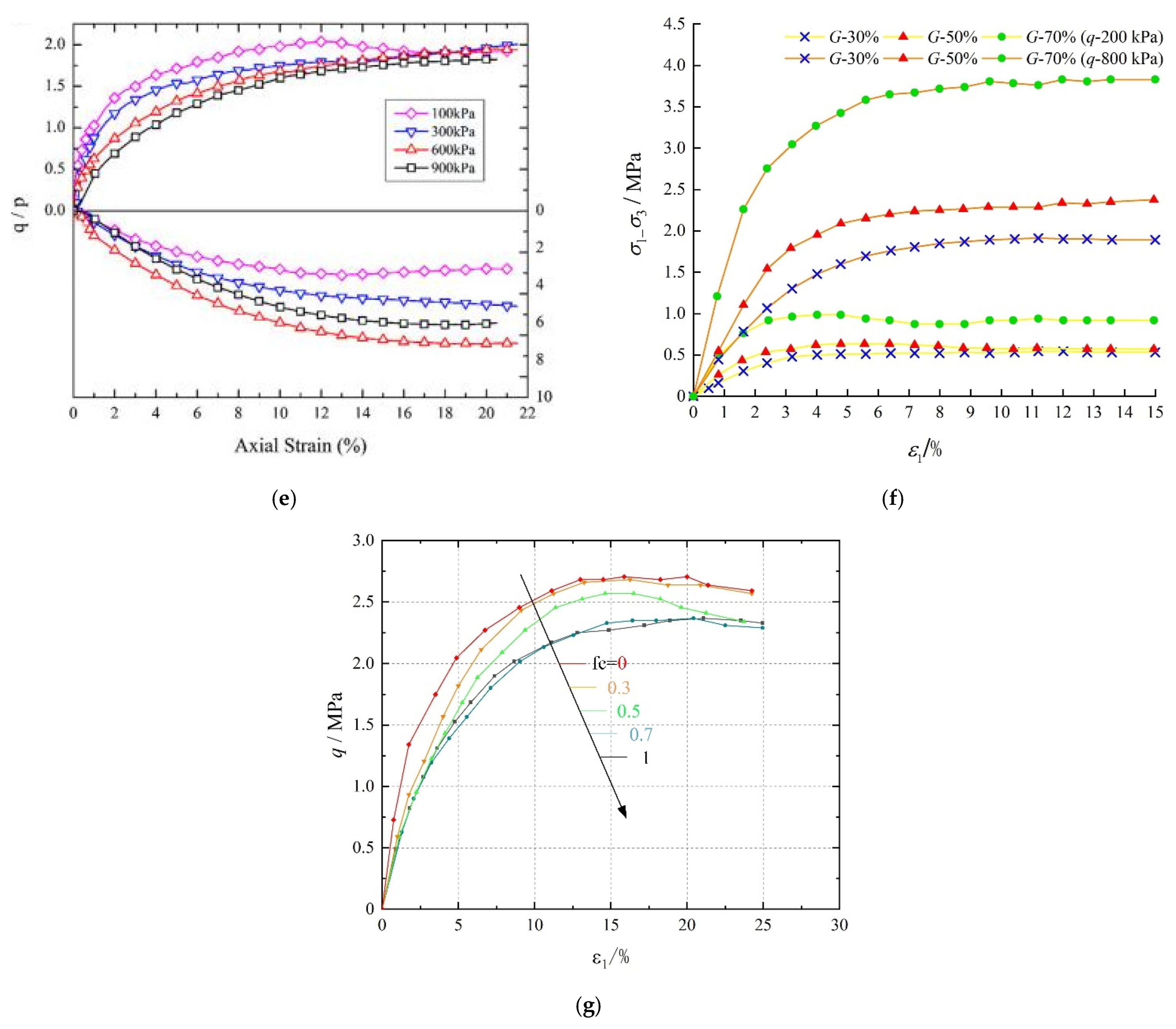 Applsci 15 07978 g006b