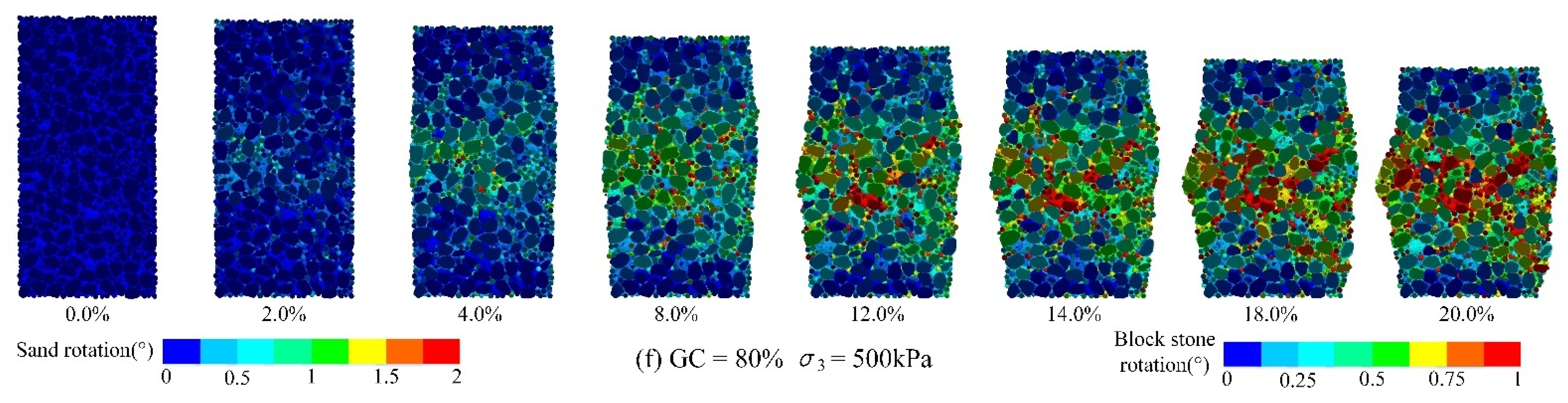 Applsci 15 07978 g007b