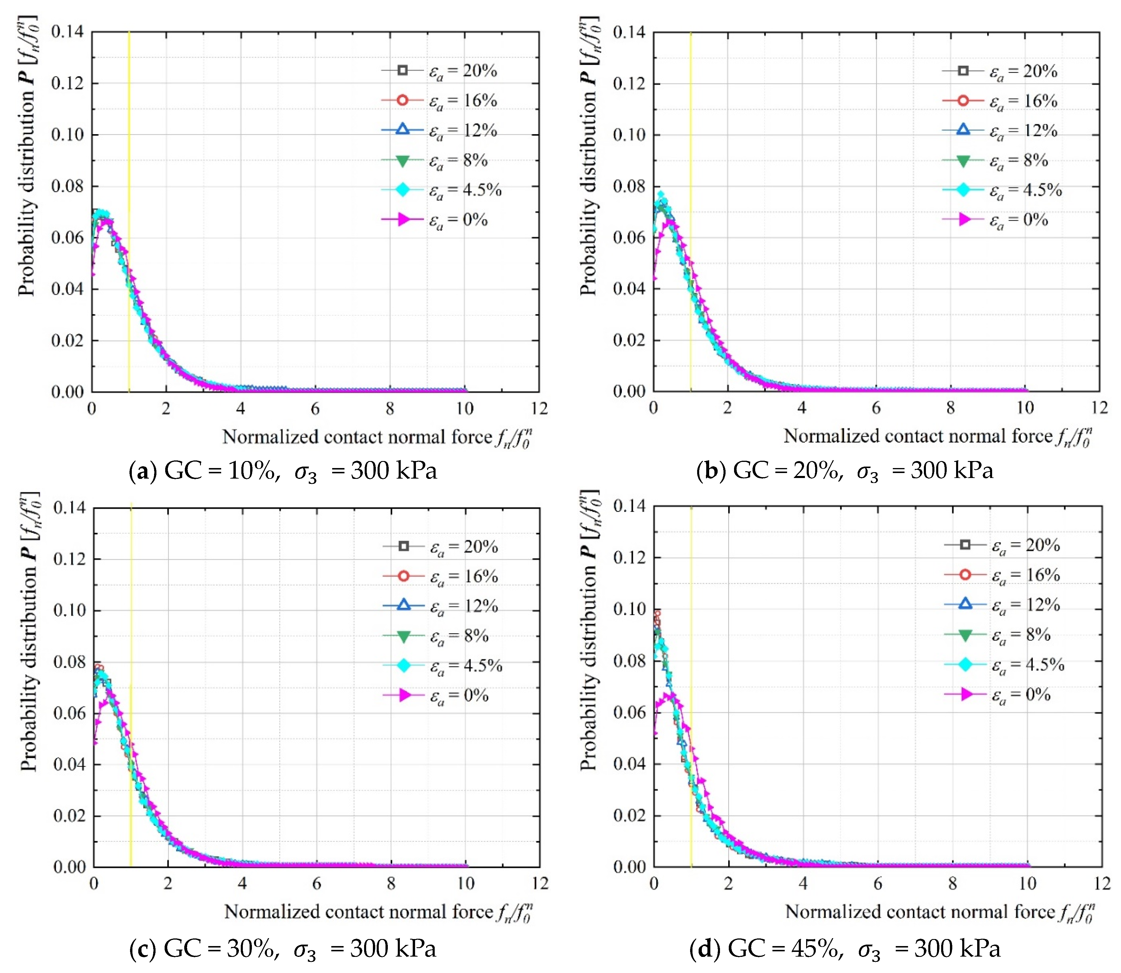 Applsci 15 07978 g008a
