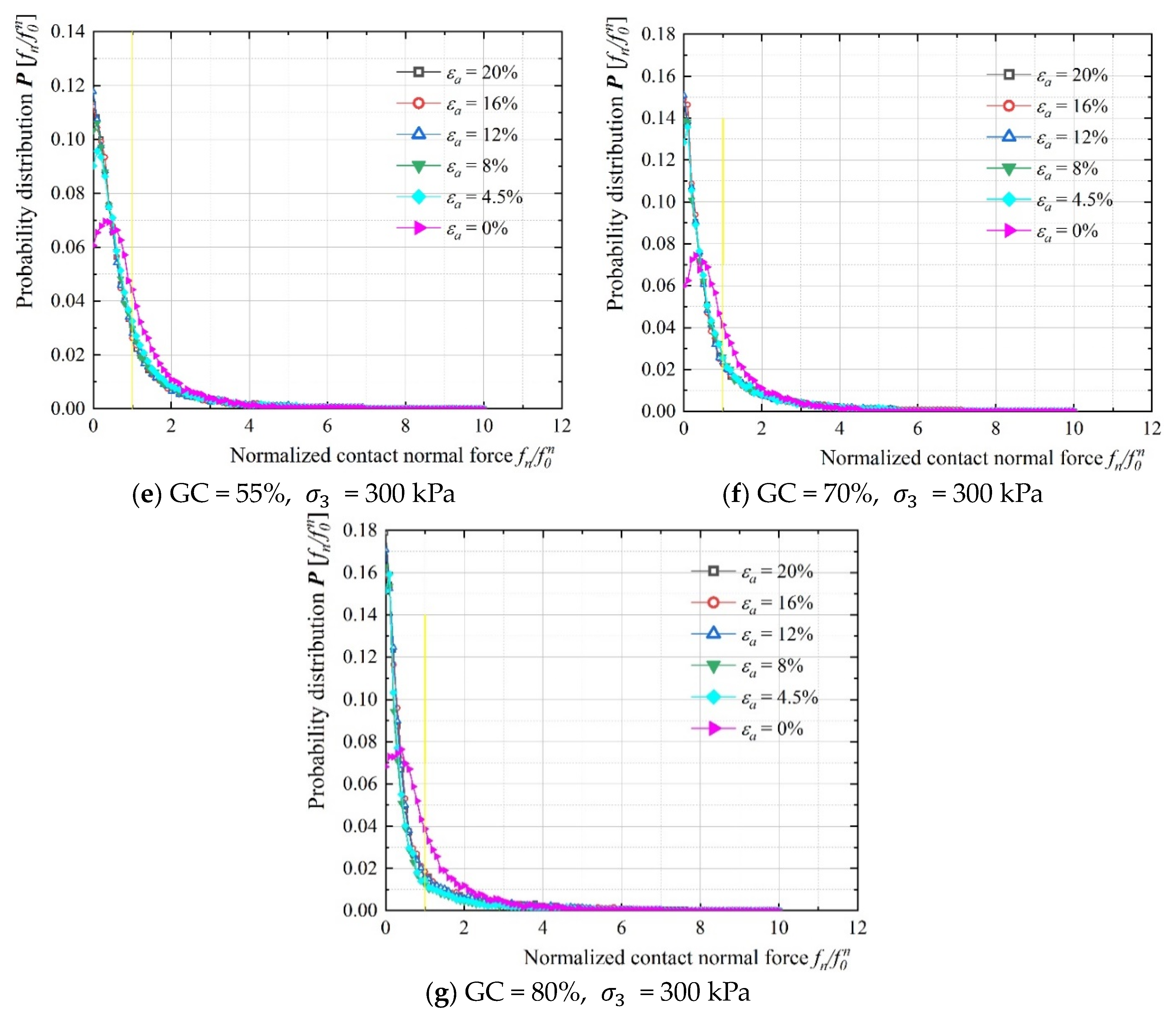 Applsci 15 07978 g008b