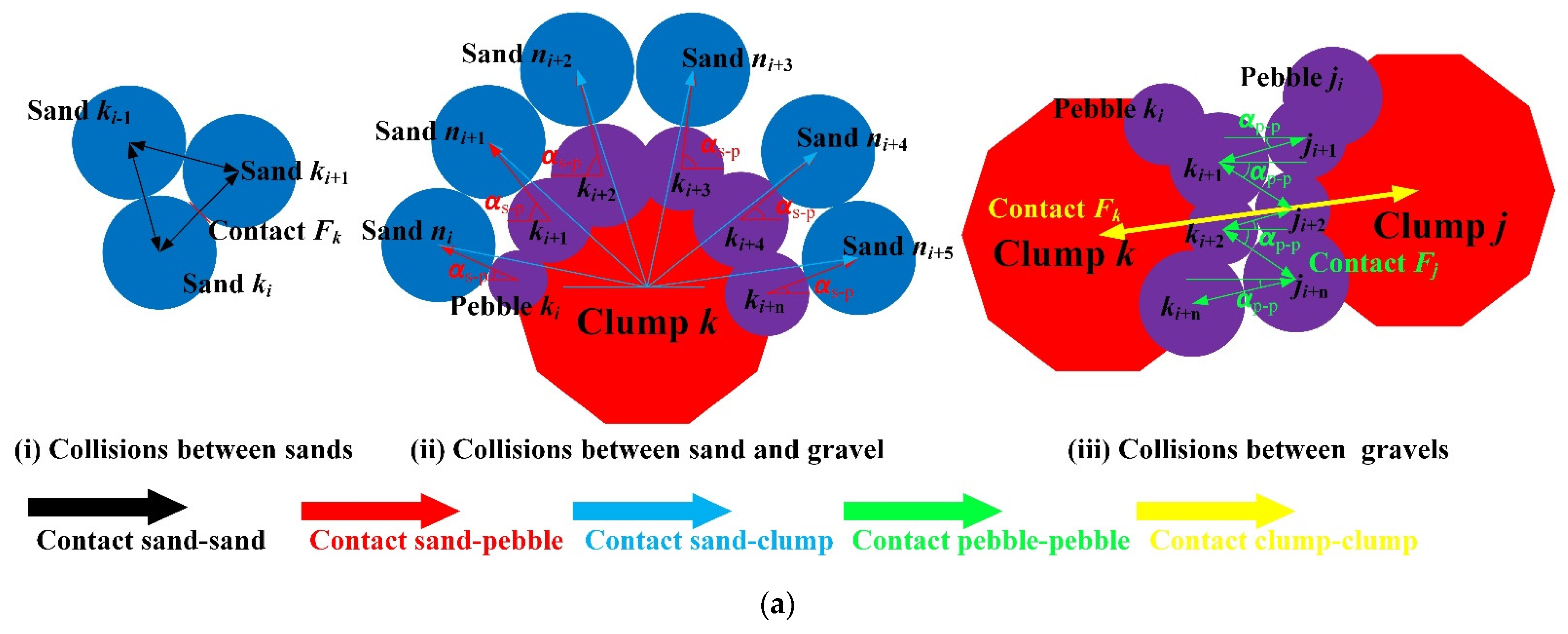 Applsci 15 07978 g009a