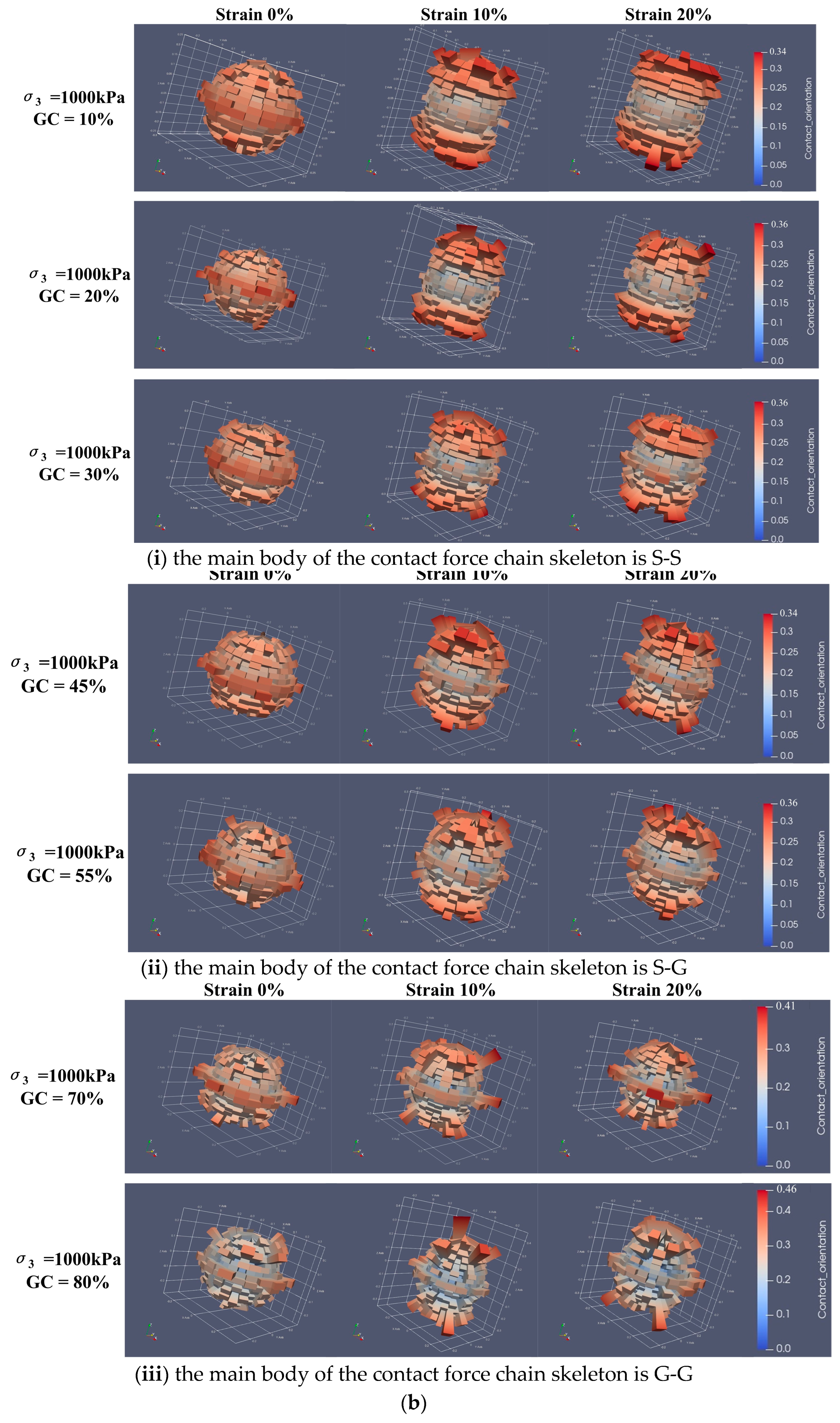Applsci 15 07978 g009b