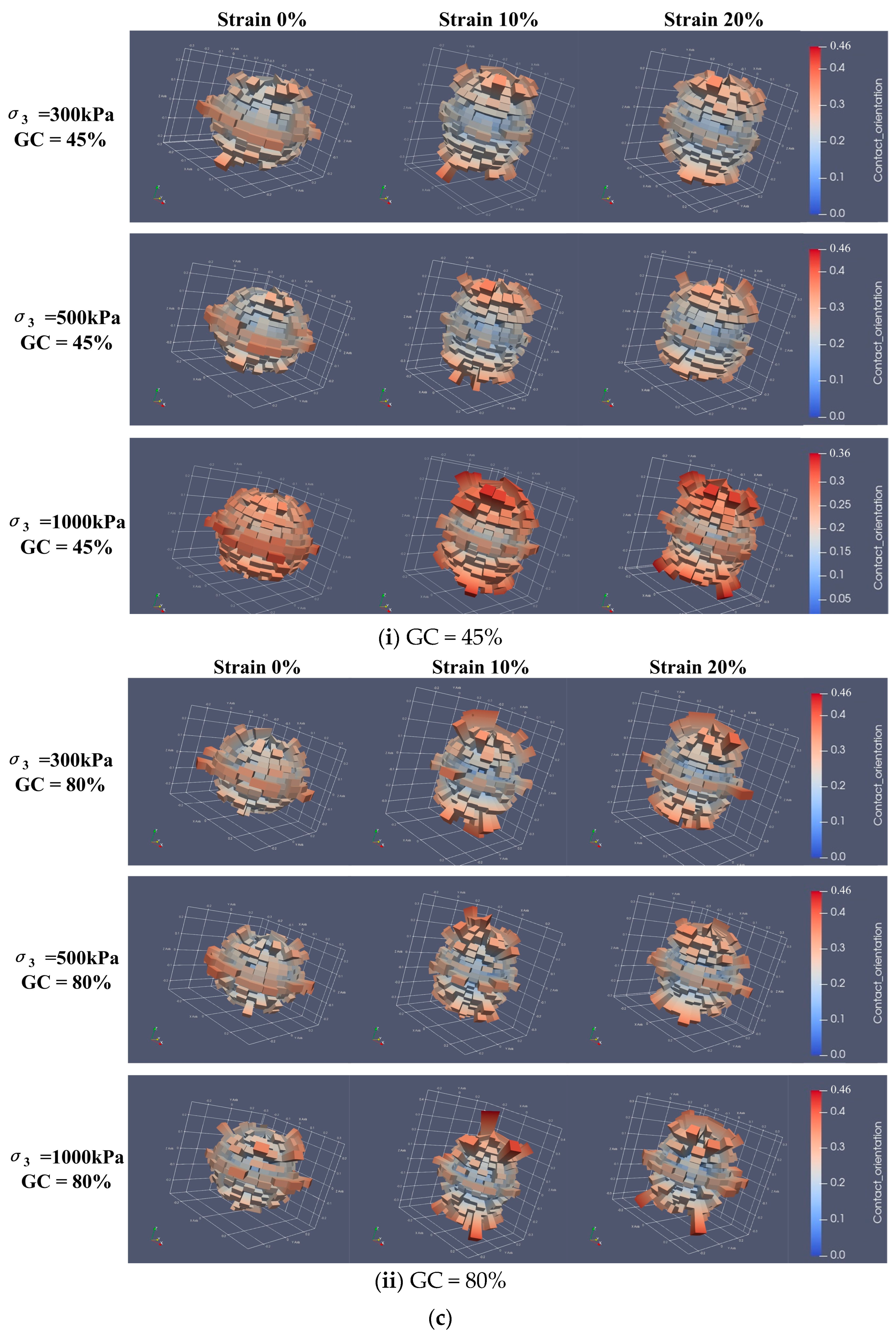 Applsci 15 07978 g009c