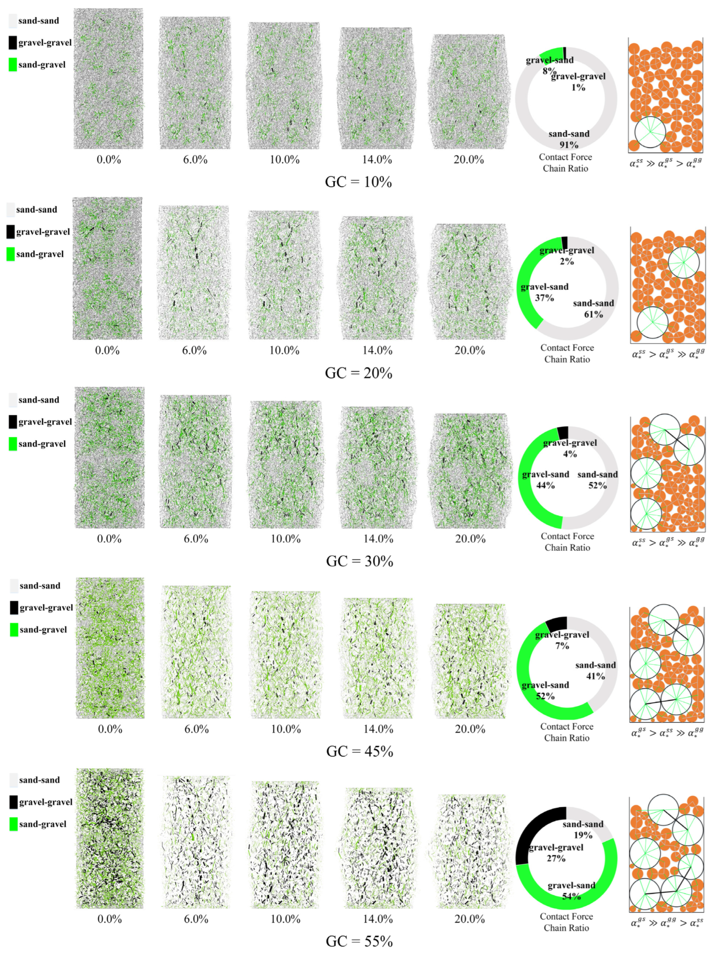 Applsci 15 07978 g010a