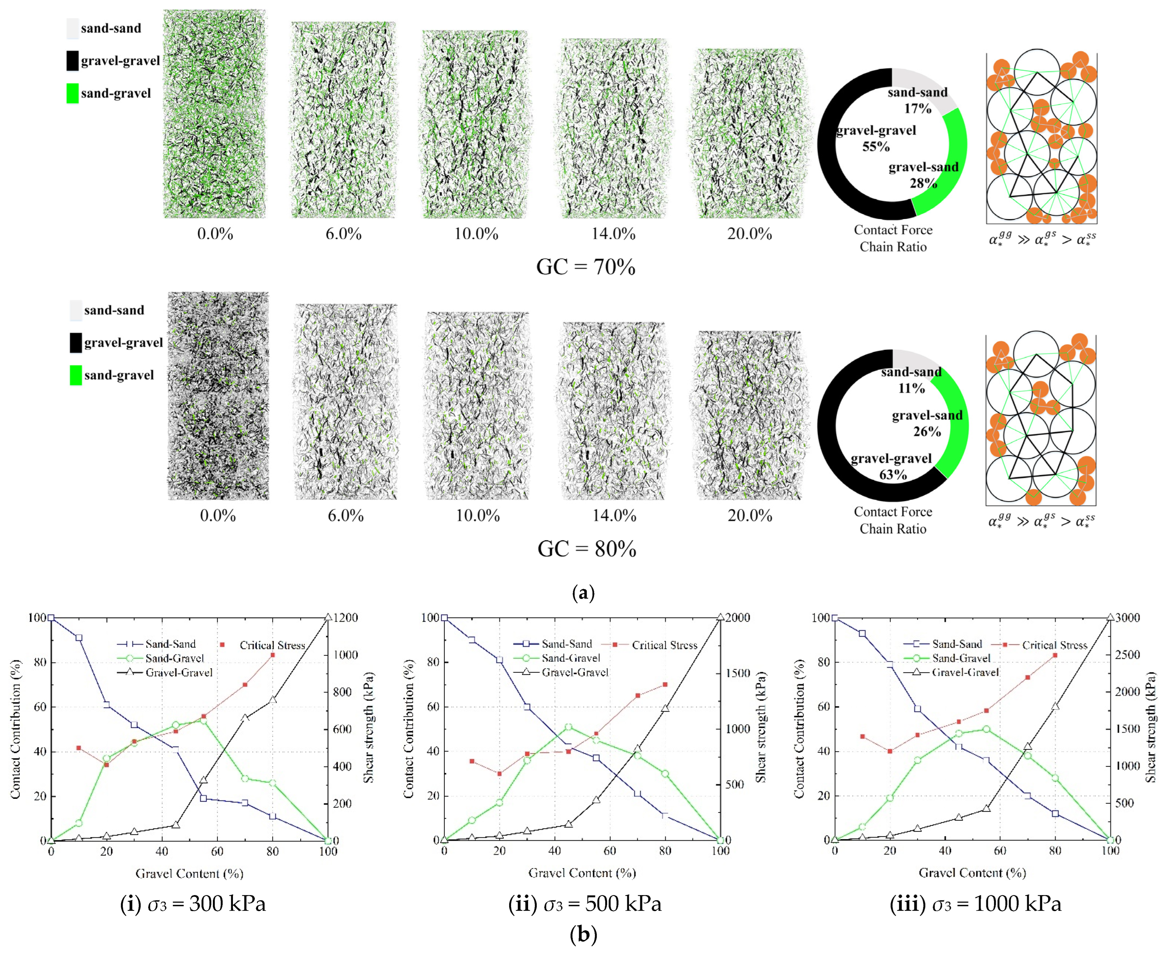 Applsci 15 07978 g010b
