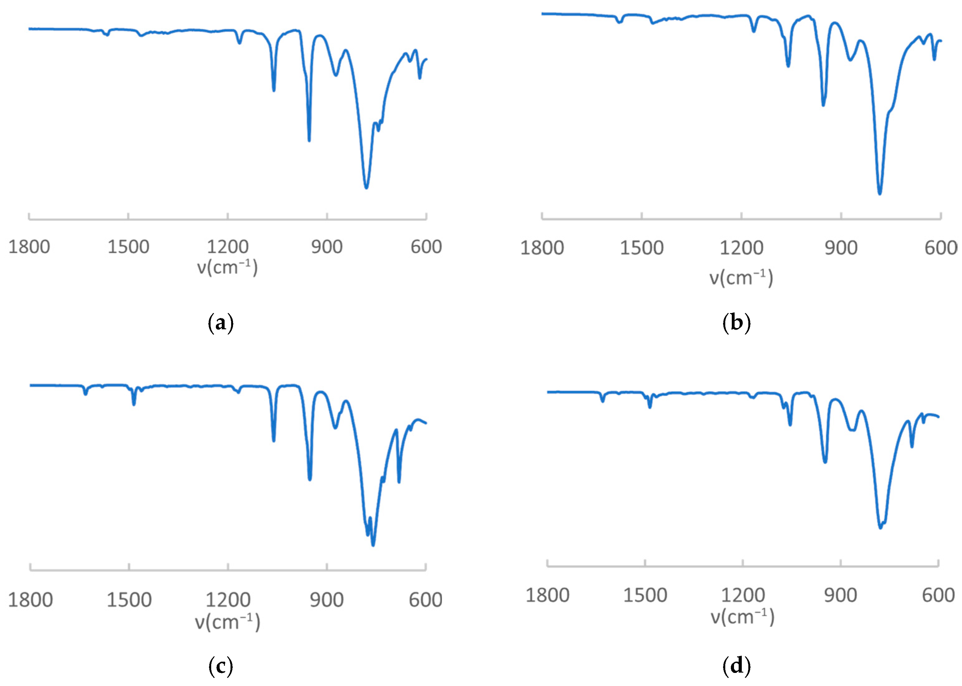 Applsci 15 07981 g003