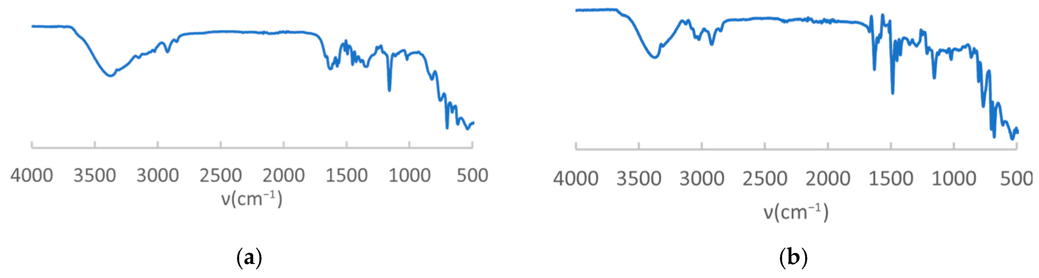 Applsci 15 07981 g004