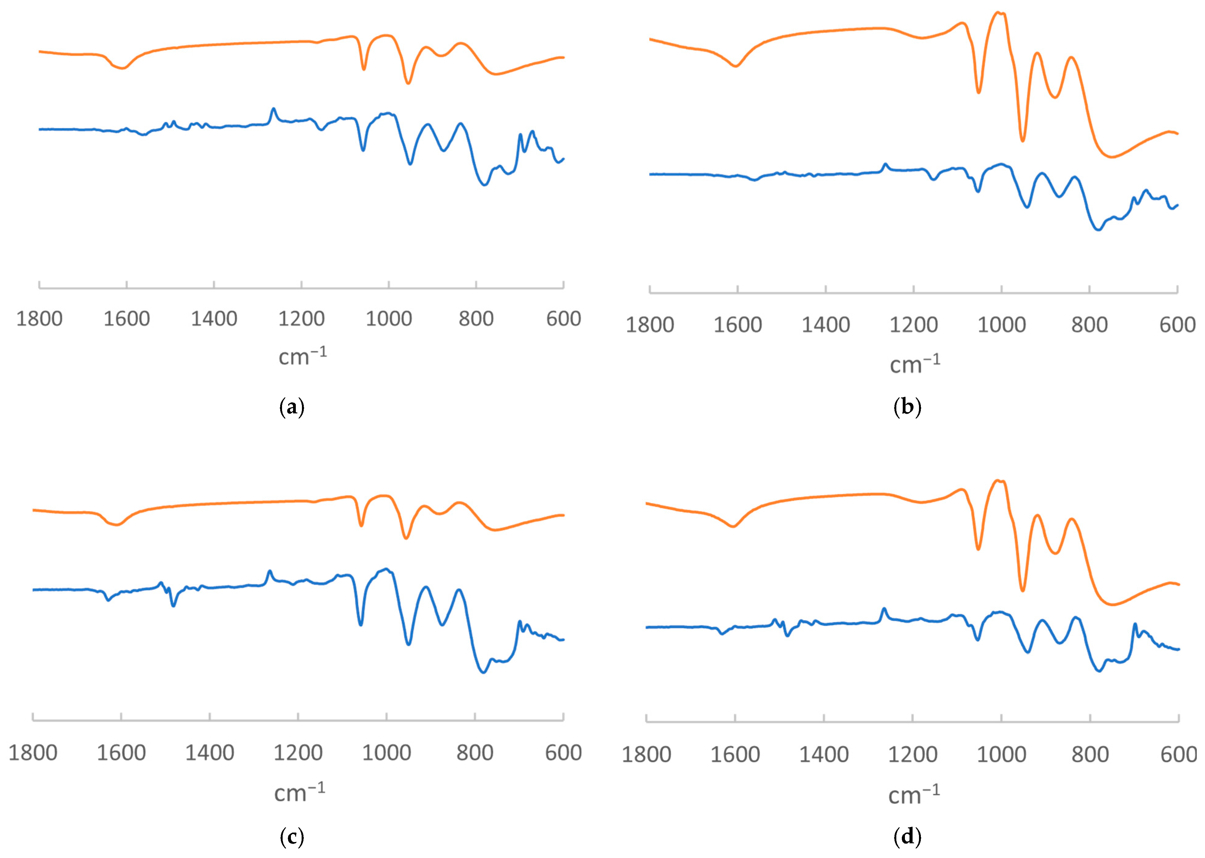 Applsci 15 07981 g005