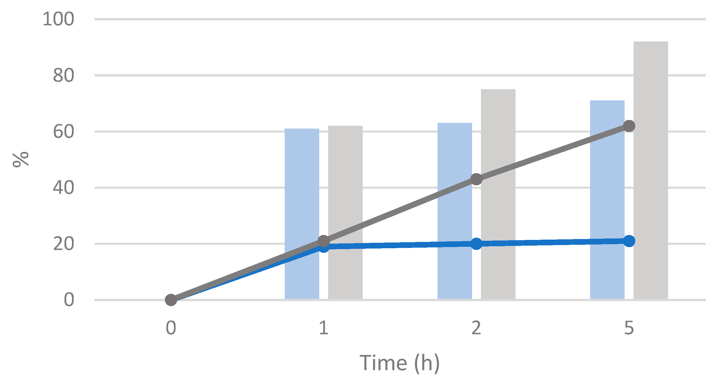 Applsci 15 07981 g006