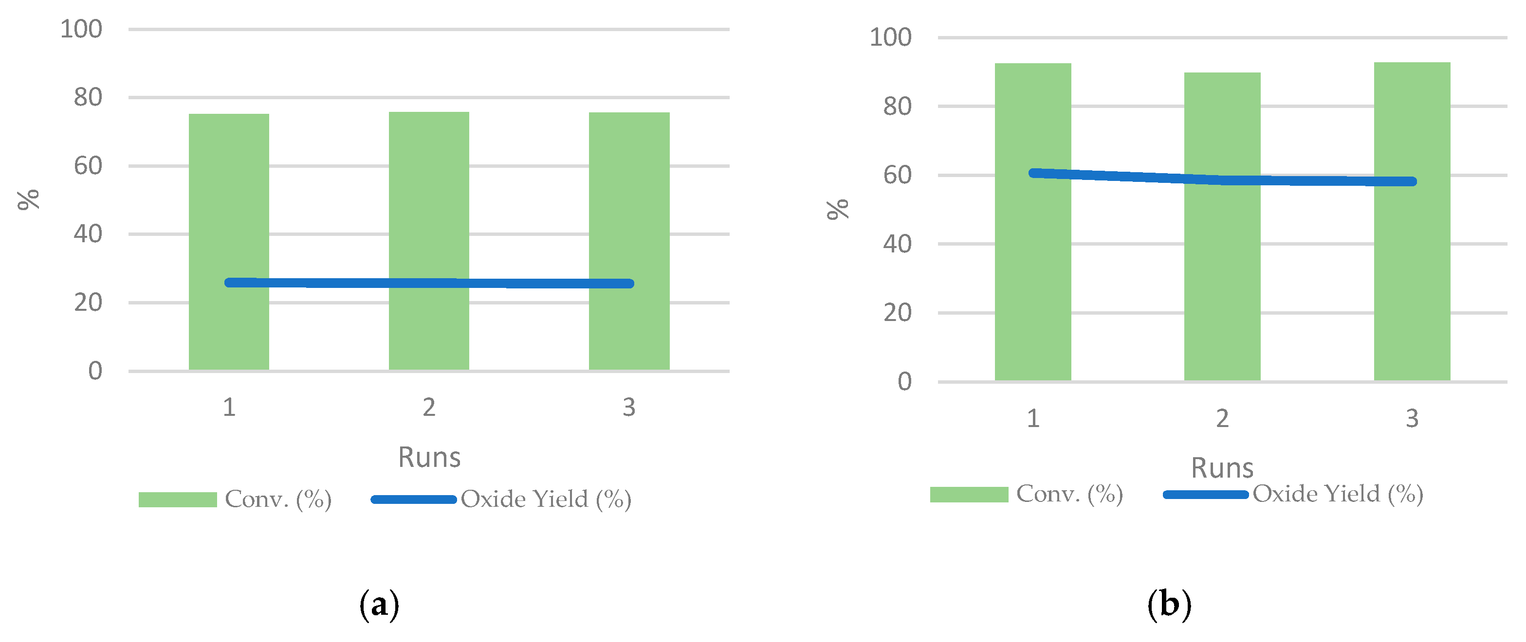 Applsci 15 07981 g007
