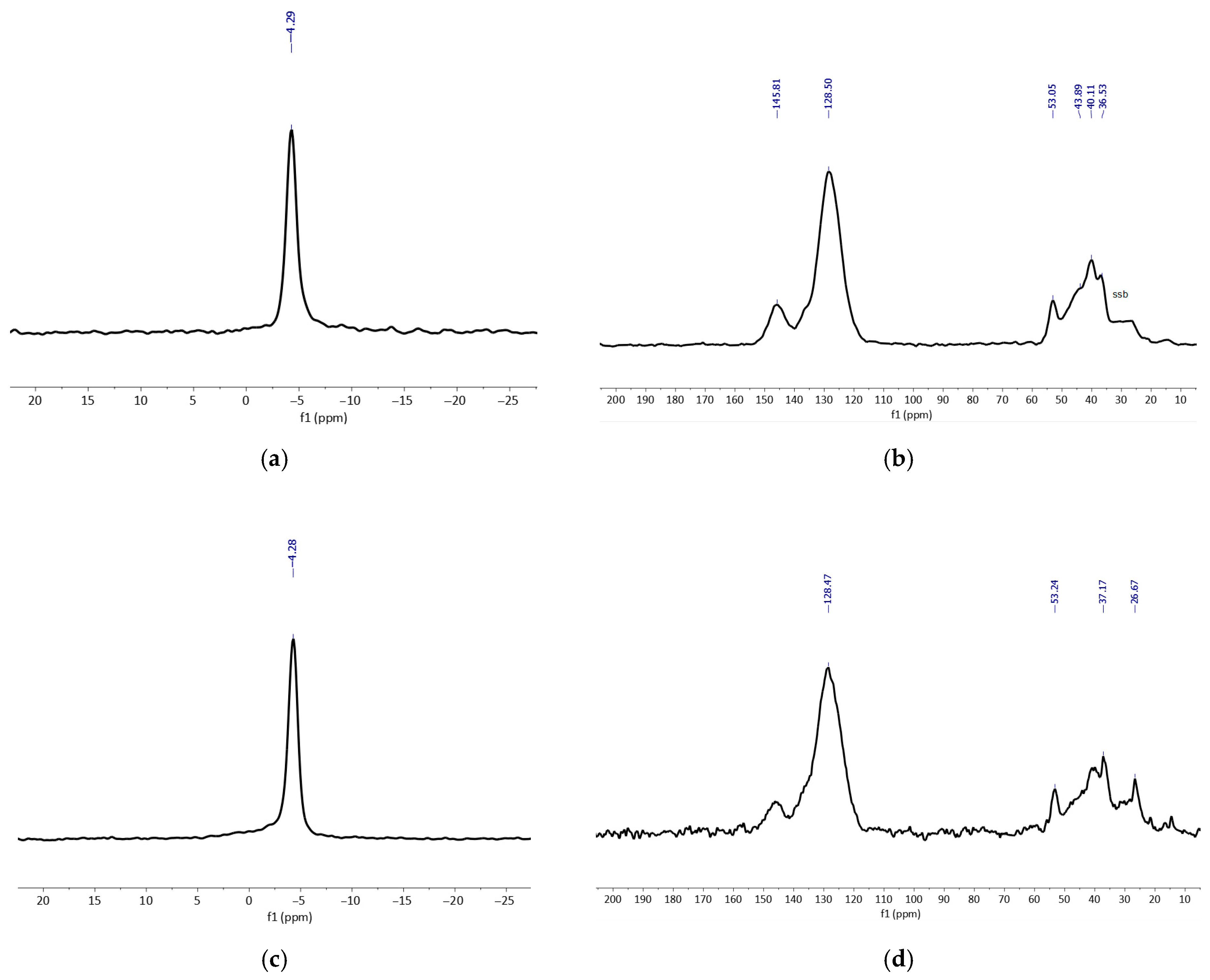 Applsci 15 07981 g008