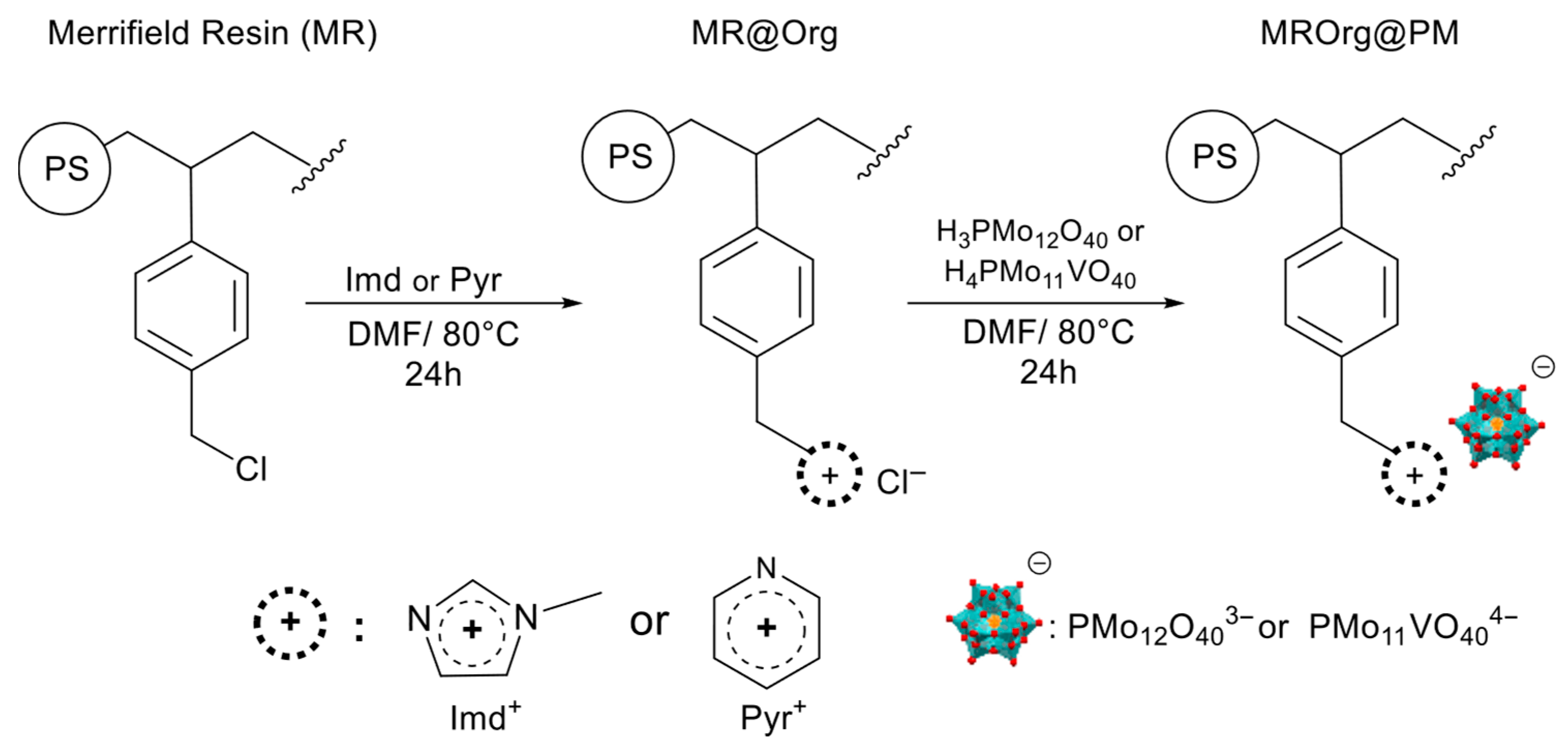 Applsci 15 07981 sch001