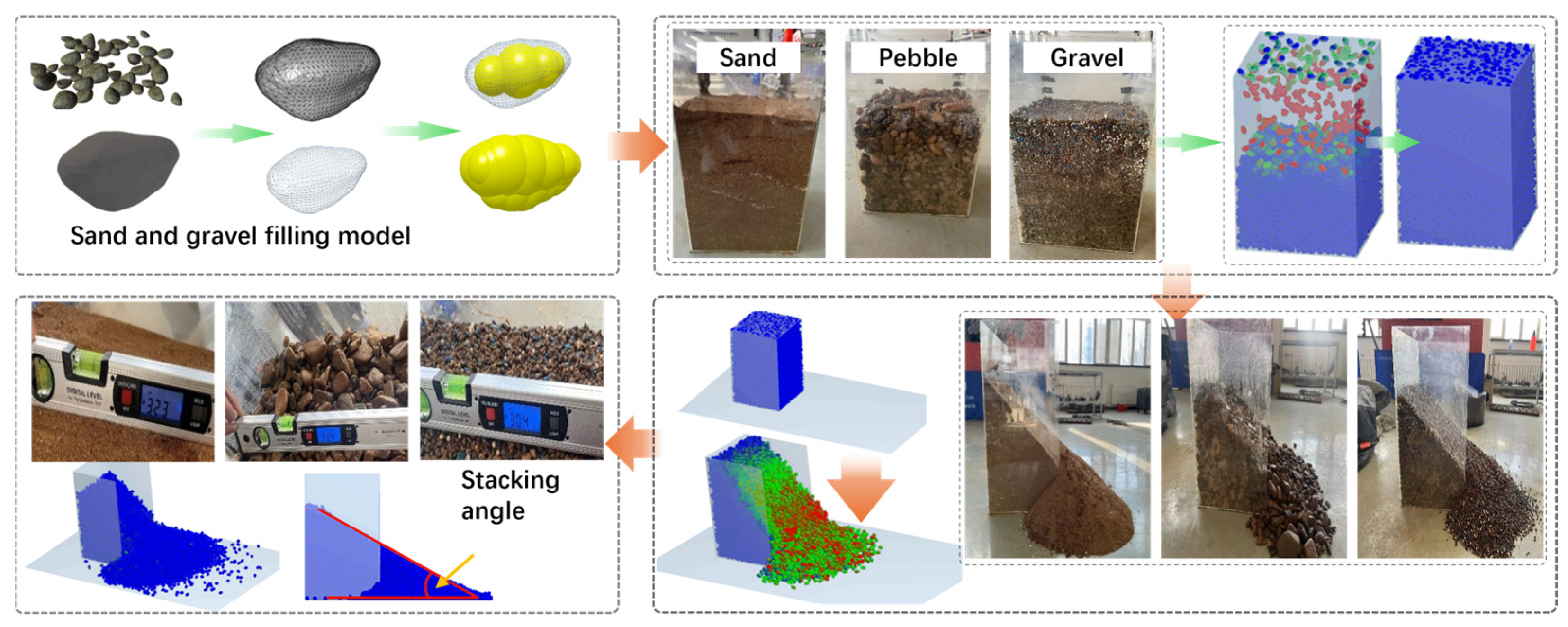 Applsci 15 07983 g001