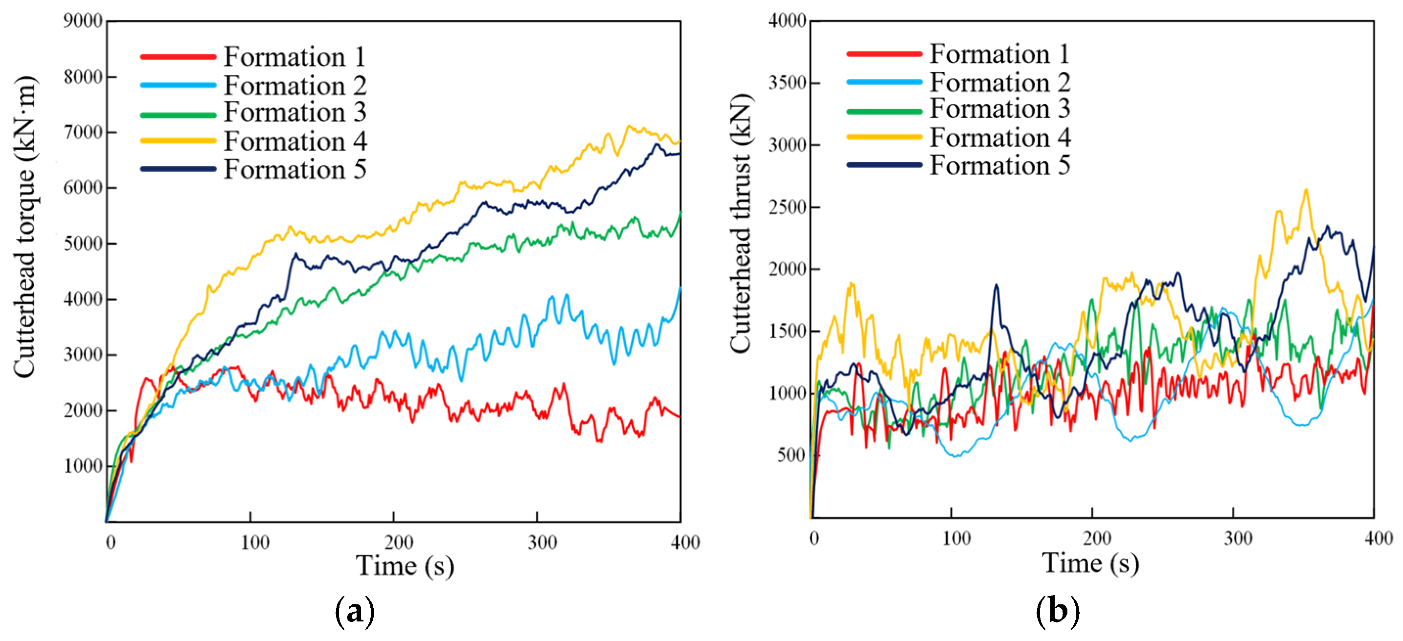 Applsci 15 07983 g004