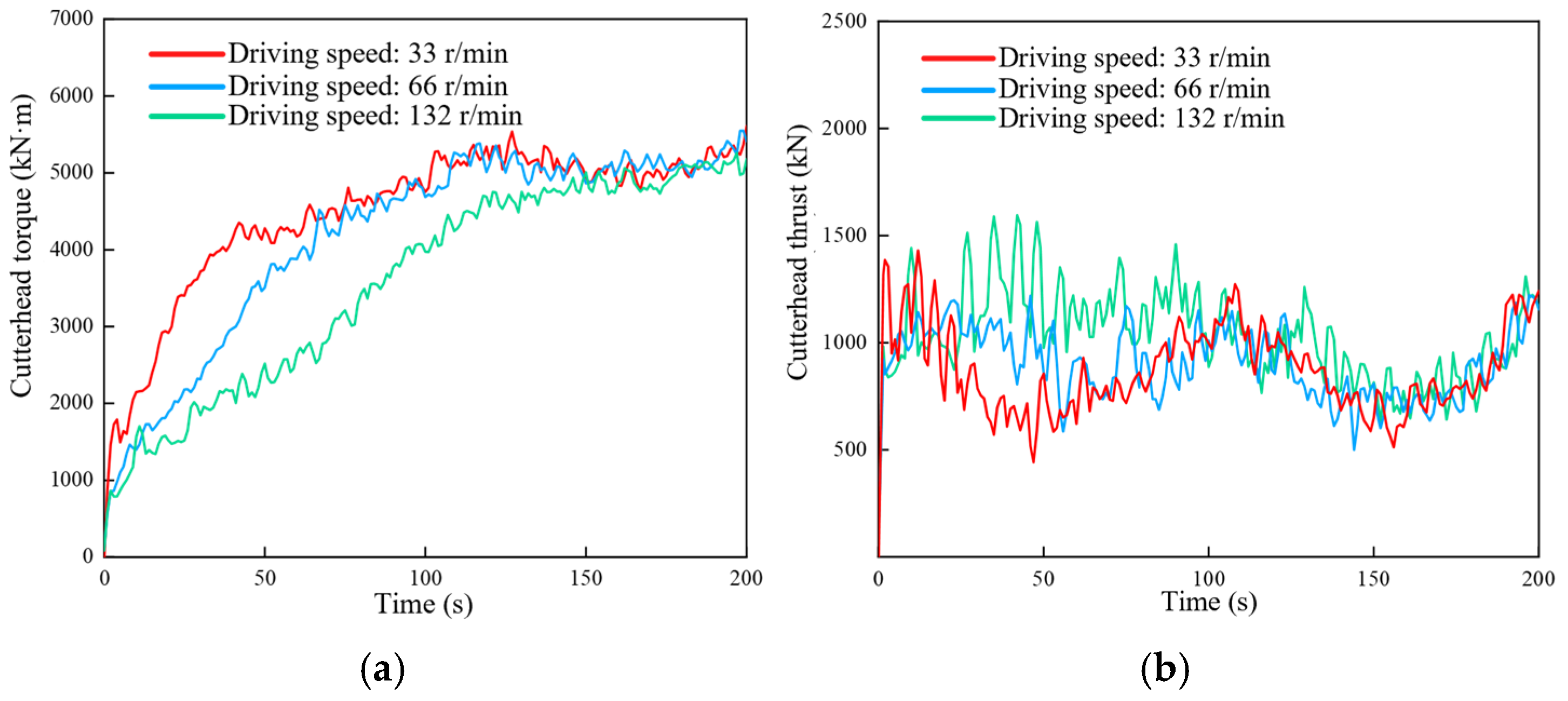Applsci 15 07983 g006