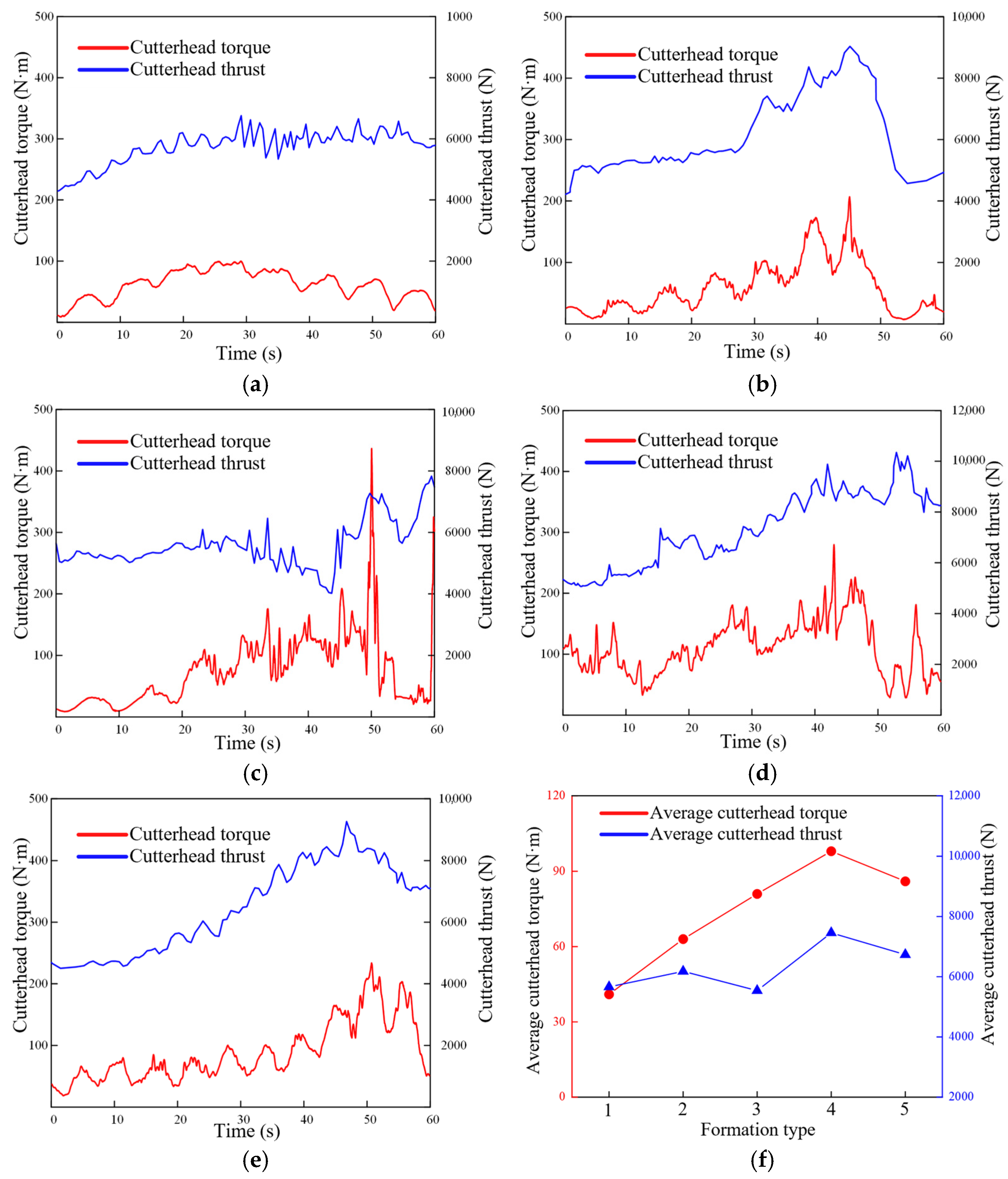 Applsci 15 07983 g009