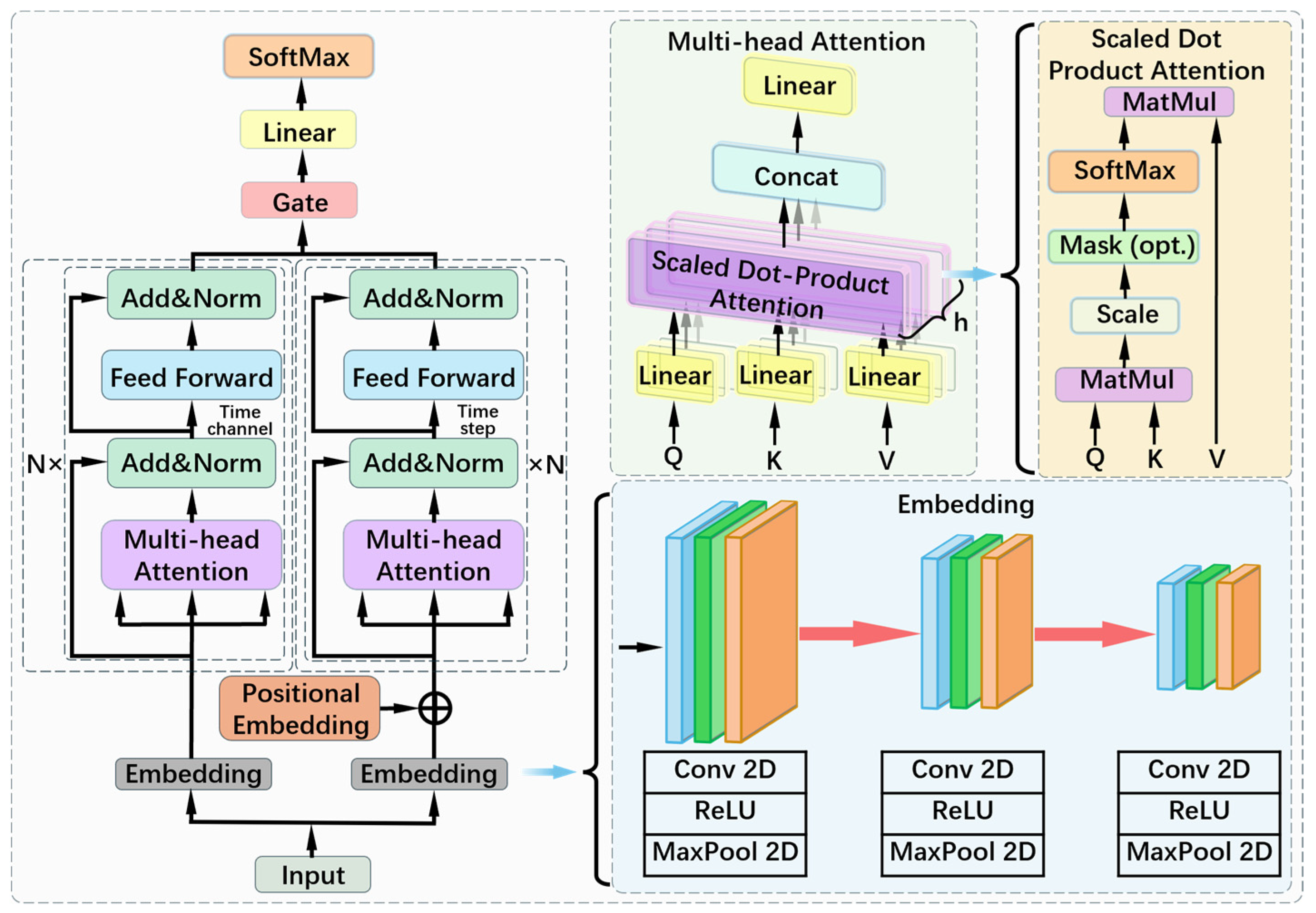 Applsci 15 07983 g011