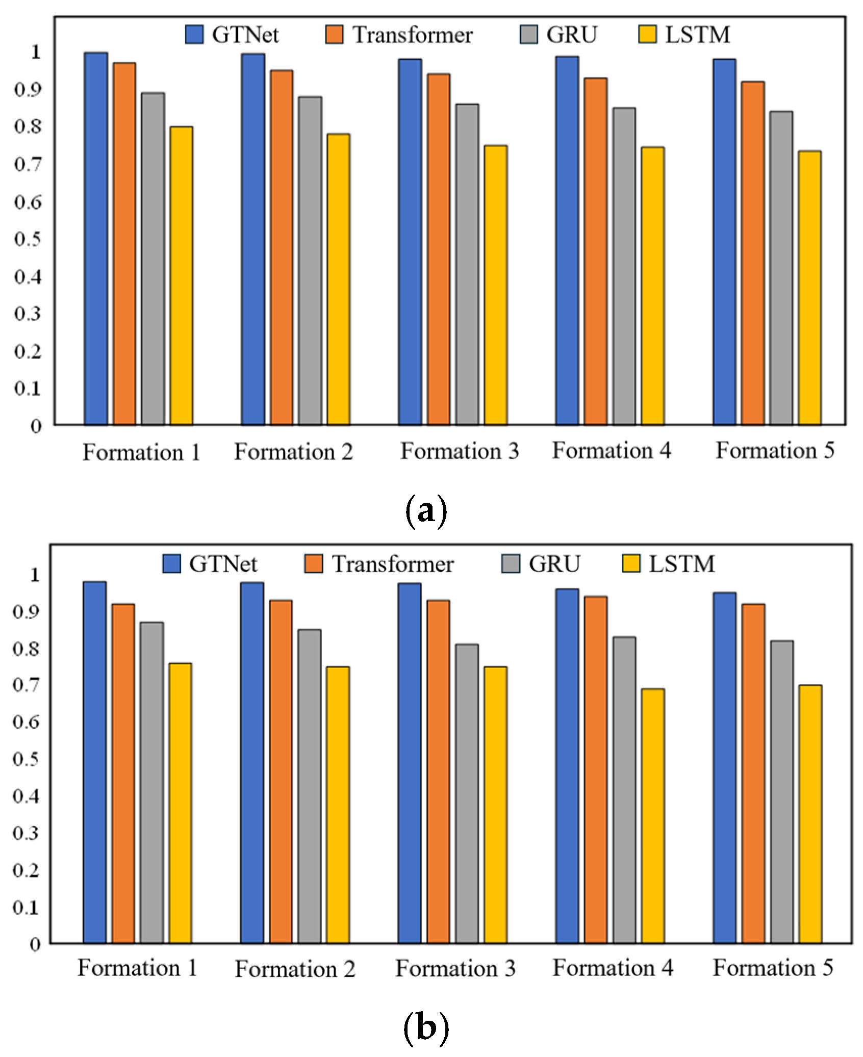 Applsci 15 07983 g012a