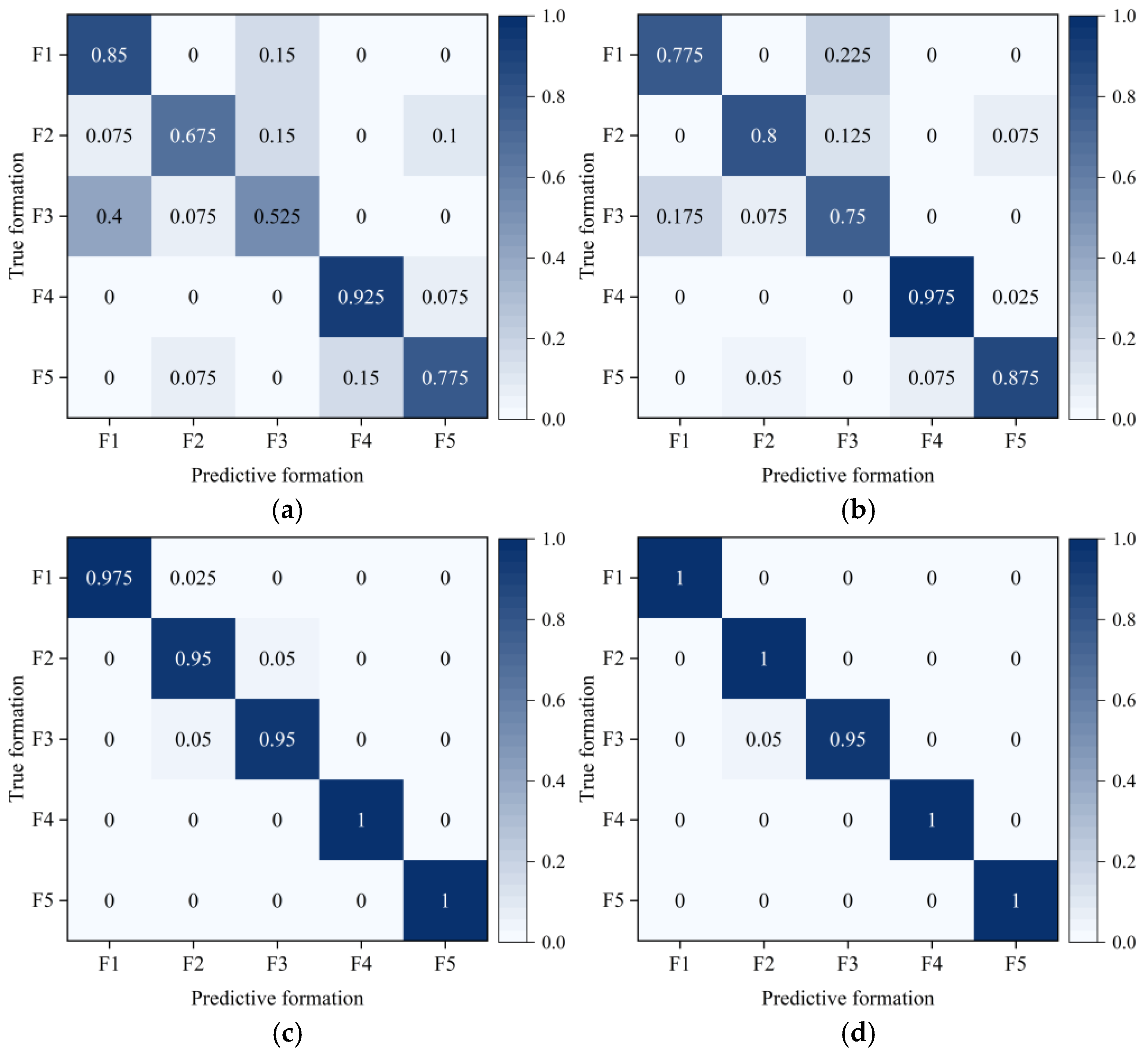 Applsci 15 07983 g013