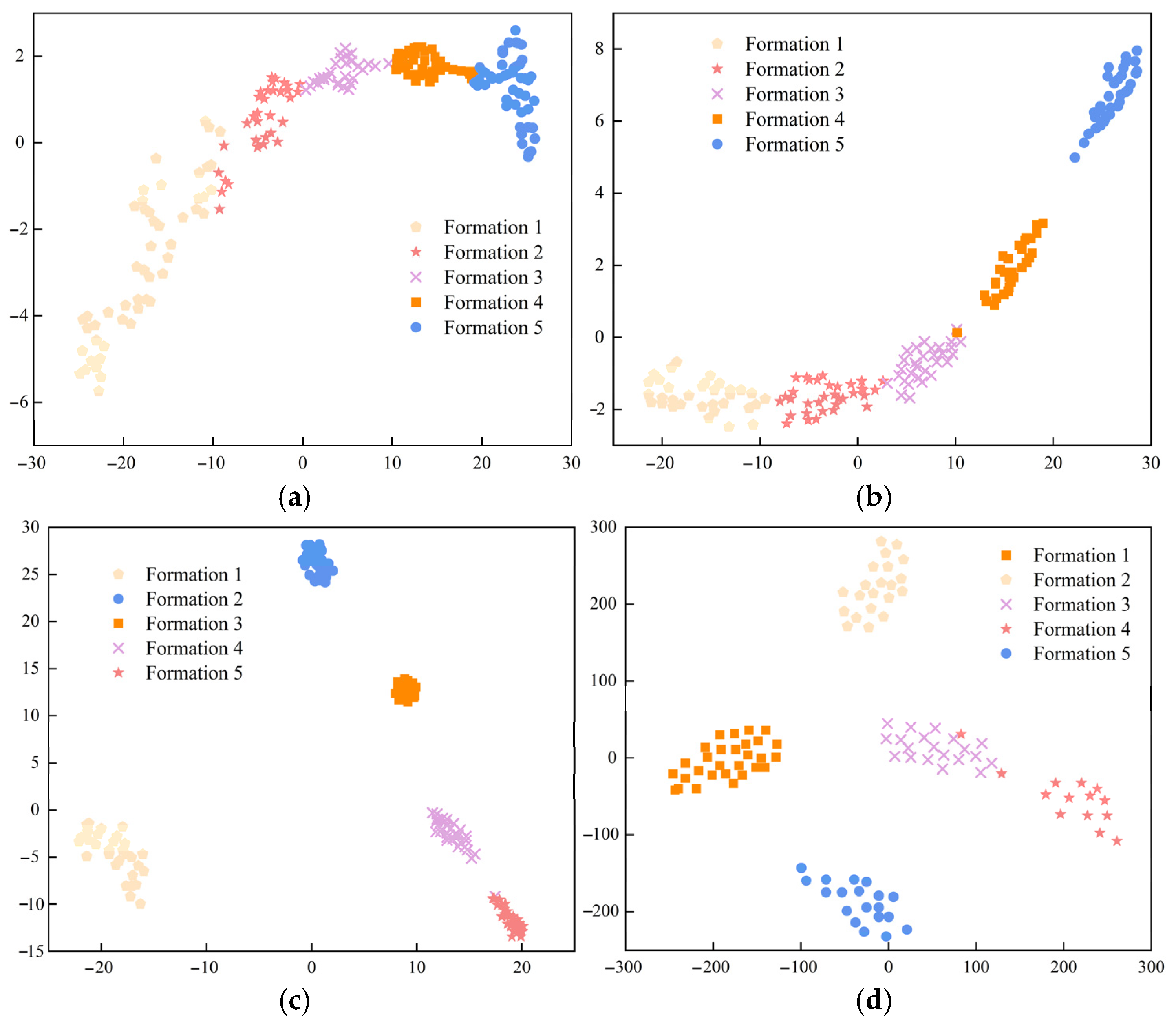 Applsci 15 07983 g014