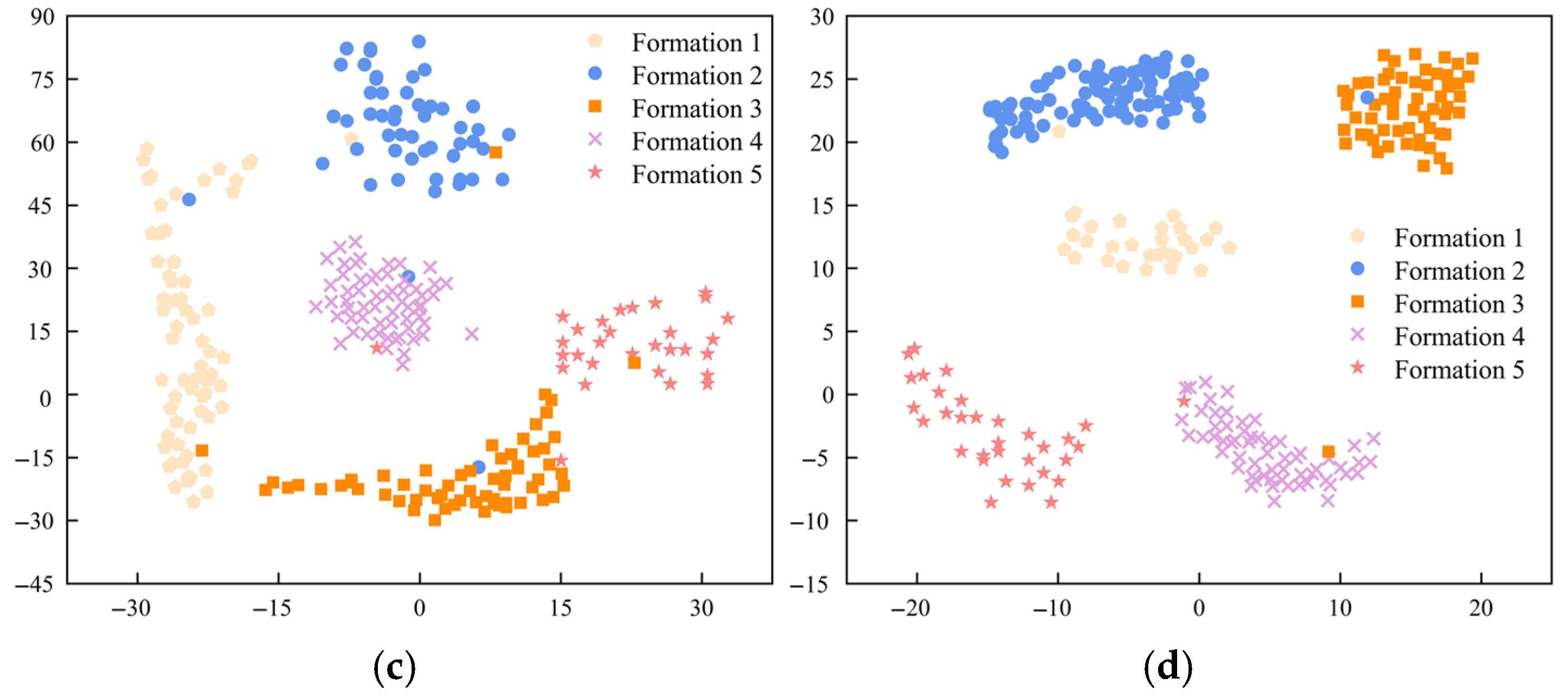 Applsci 15 07983 g016b