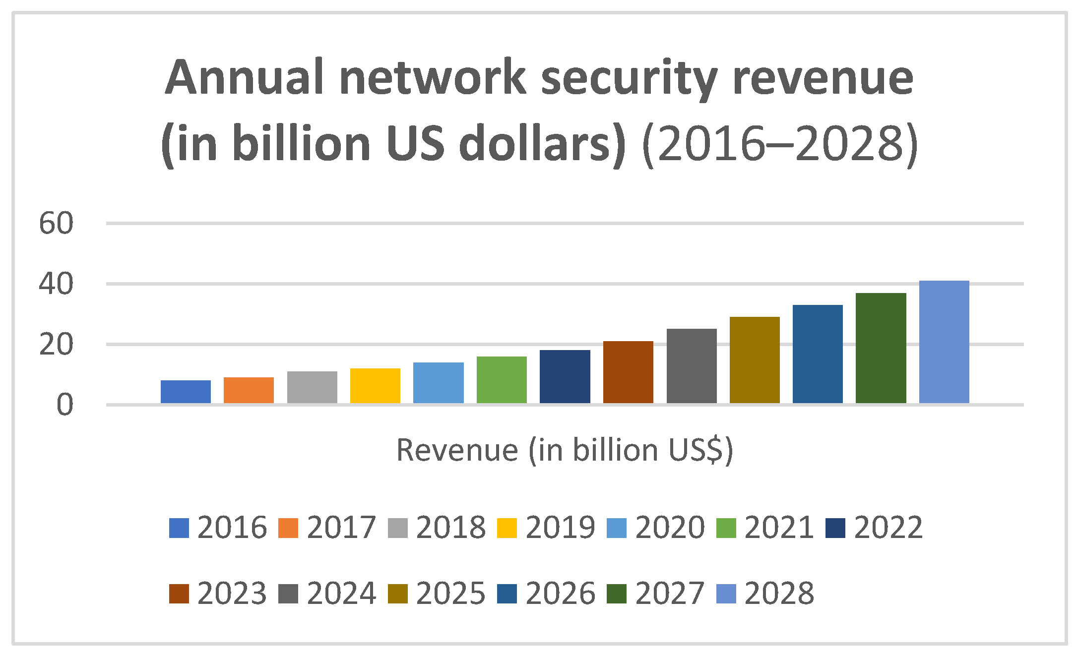 Applsci 15 07984 g002