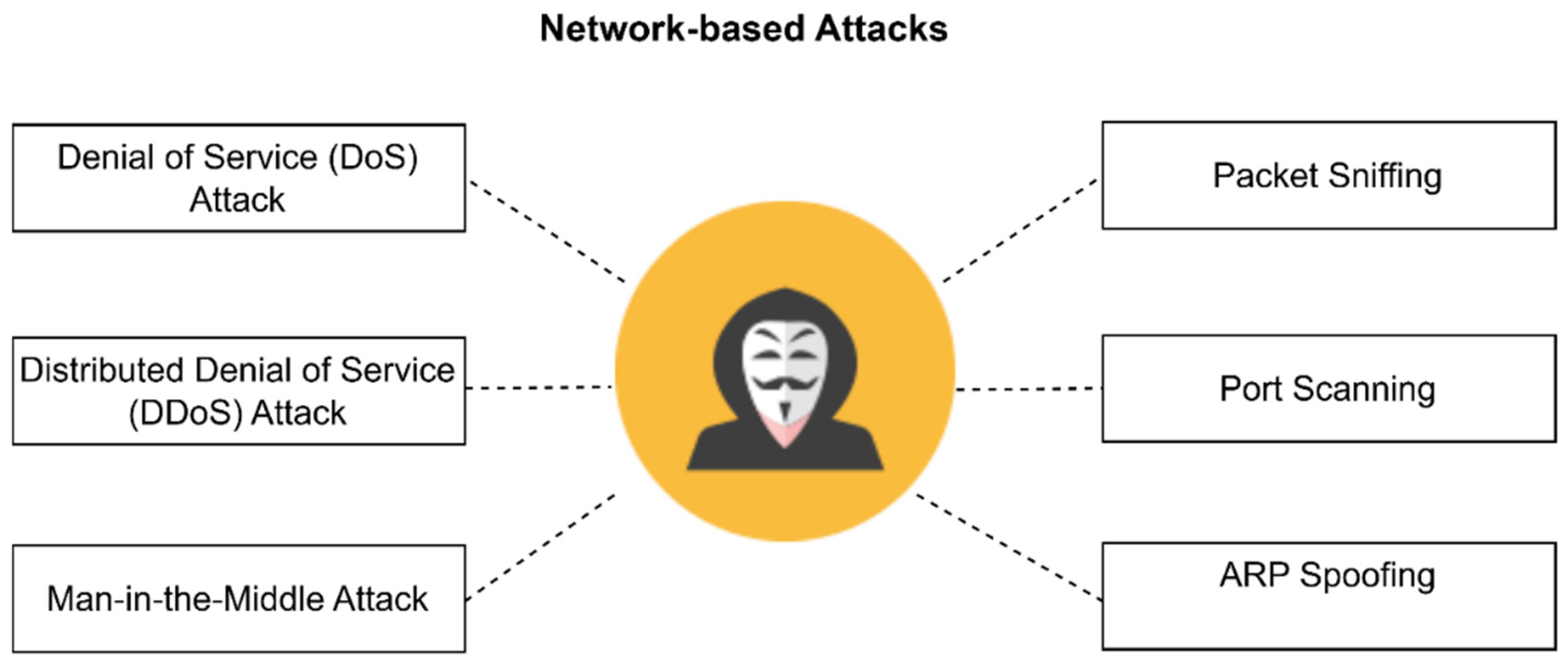 Applsci 15 07984 g003