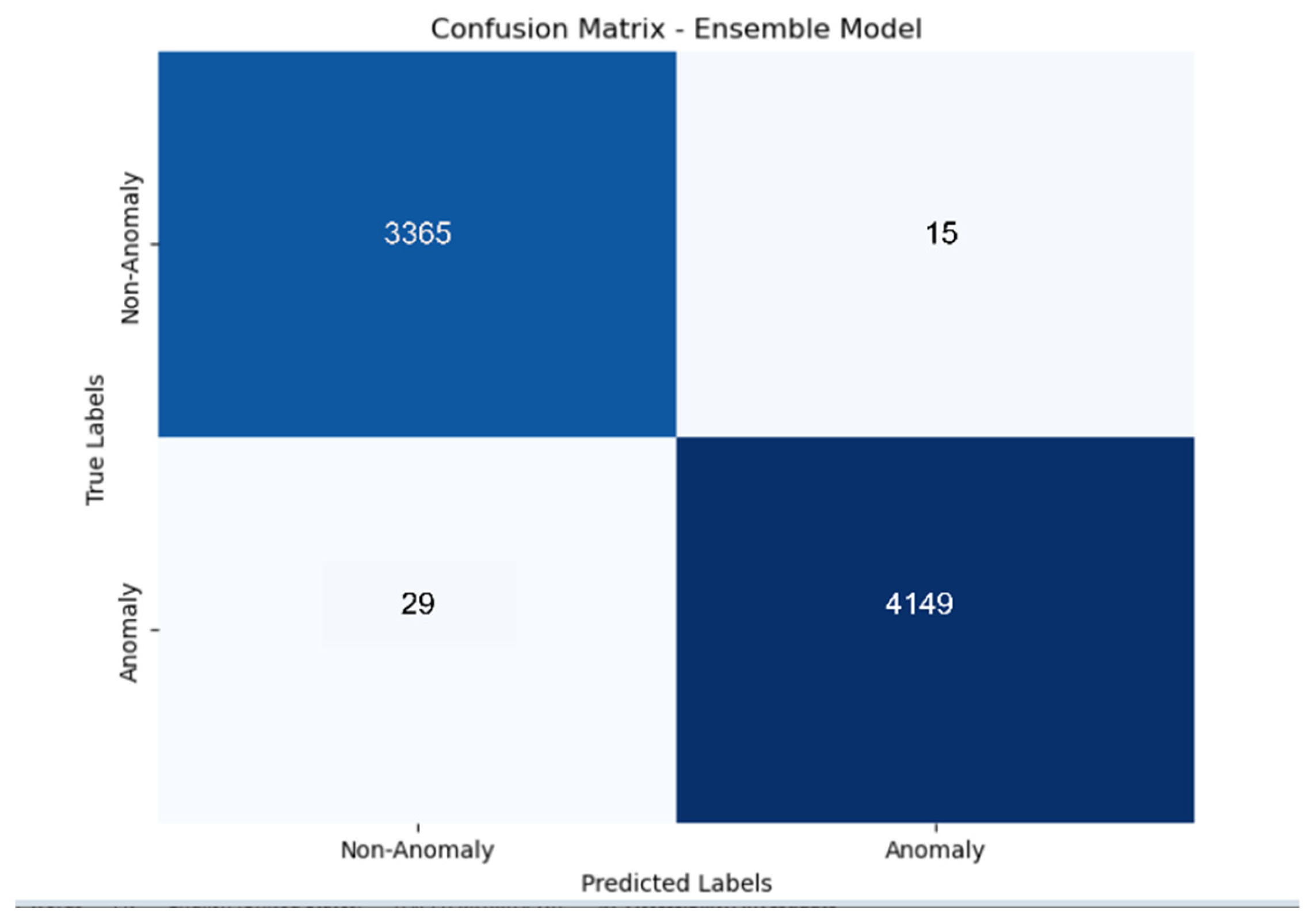 Applsci 15 07984 g007