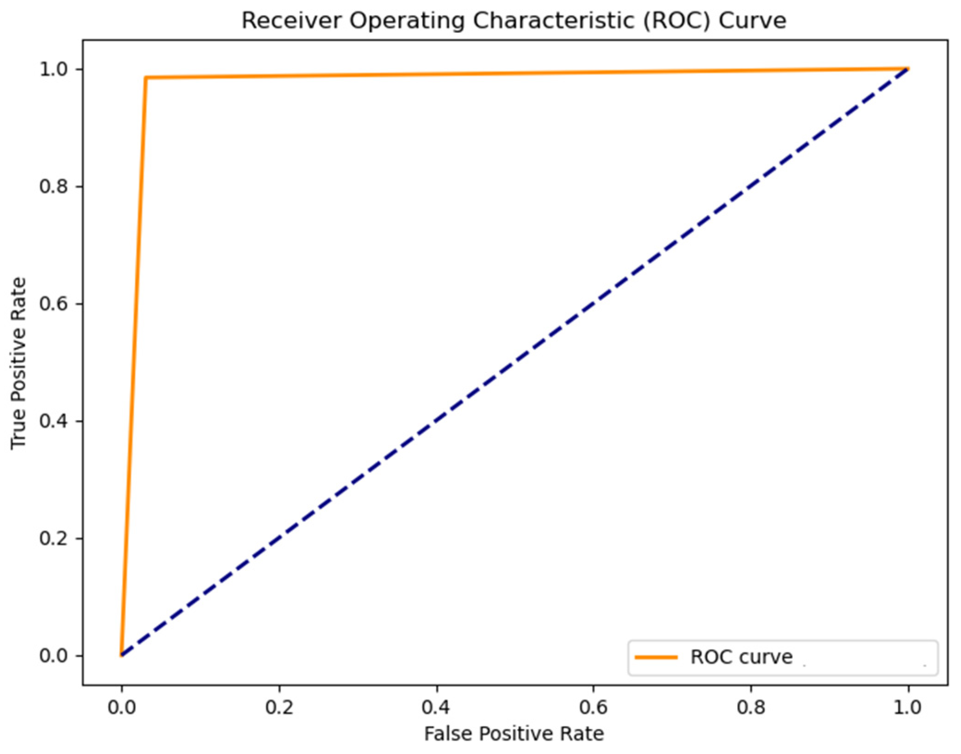 Applsci 15 07984 g008