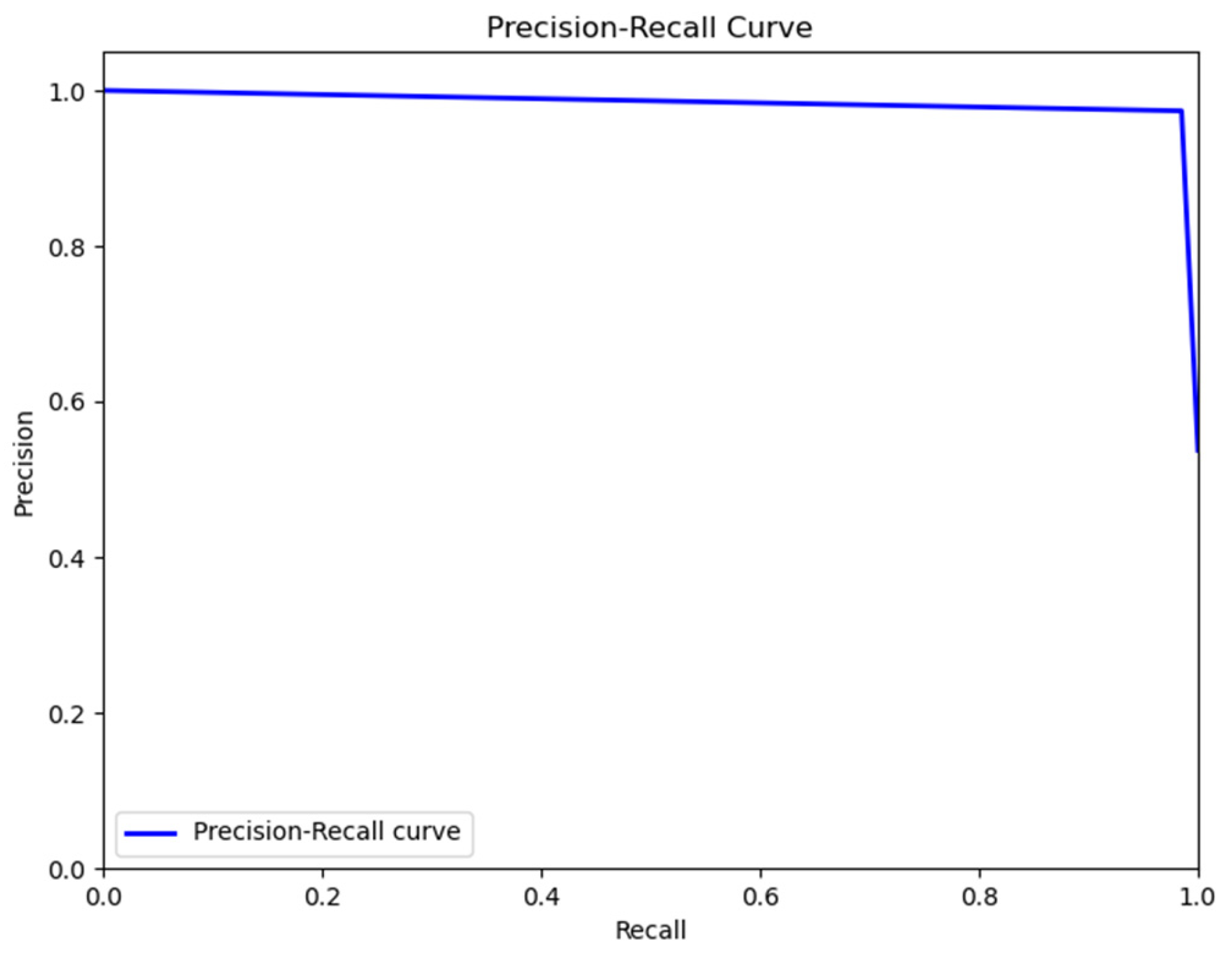 Applsci 15 07984 g009