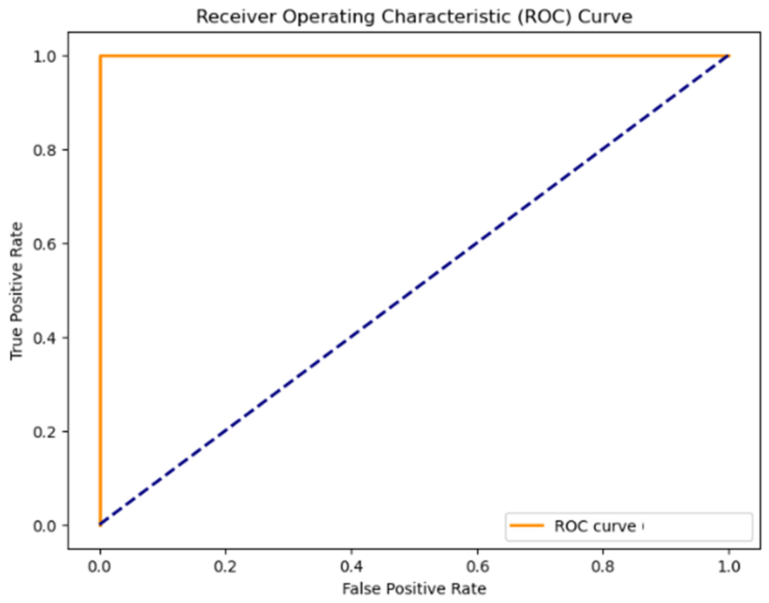 Applsci 15 07984 g013