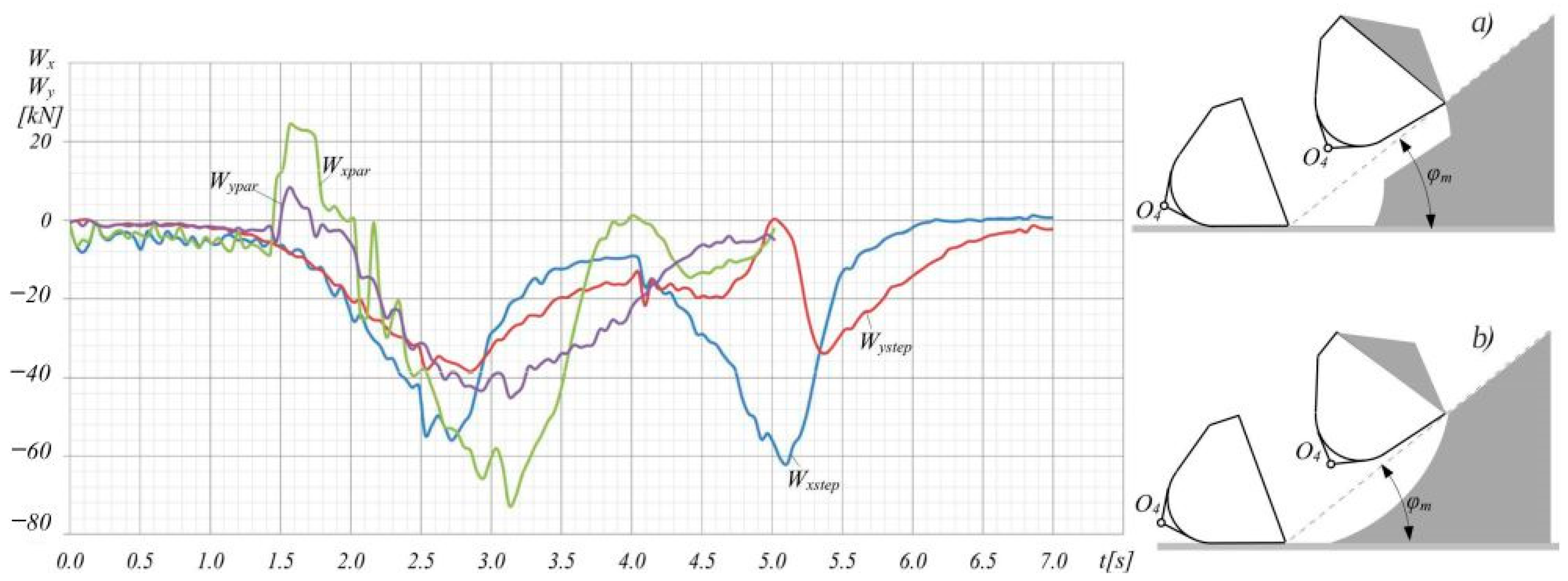 Applsci 15 07985 g003