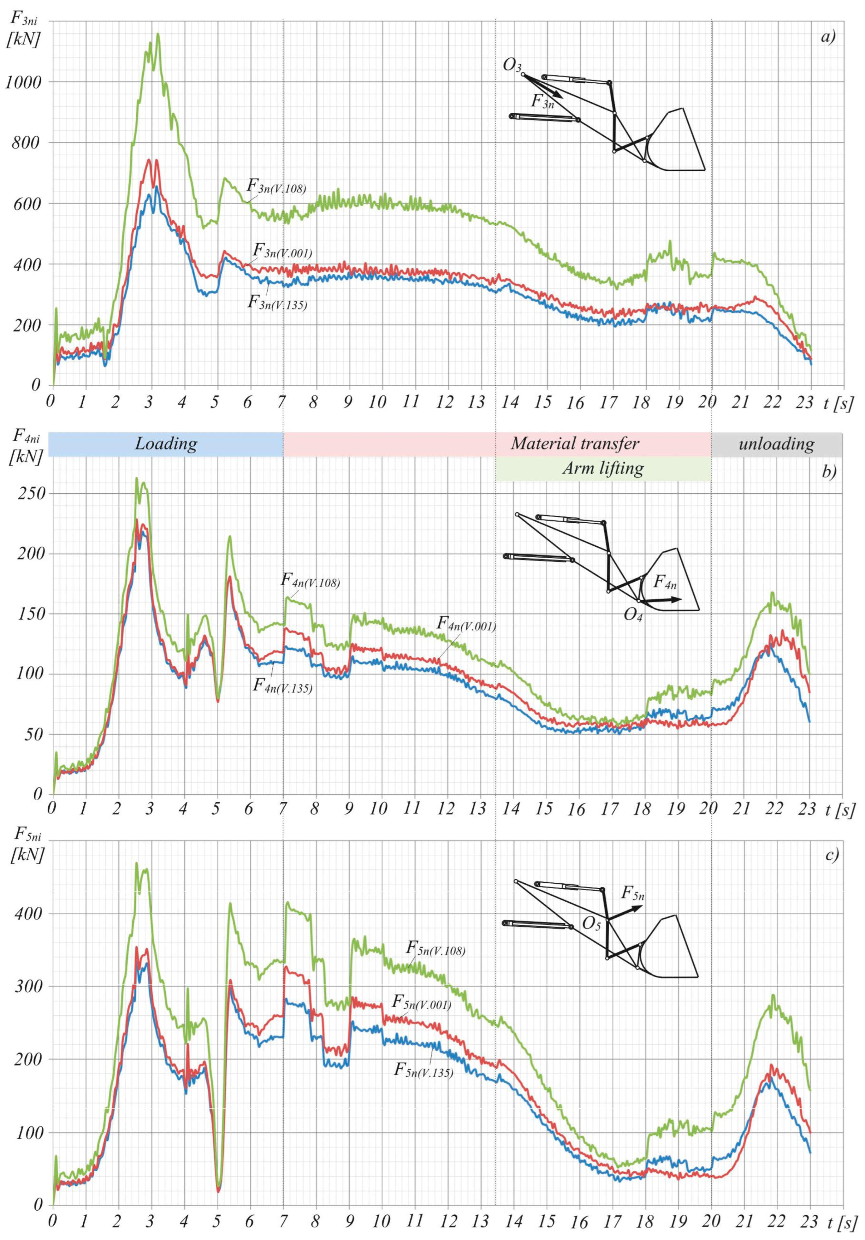 Applsci 15 07985 g004