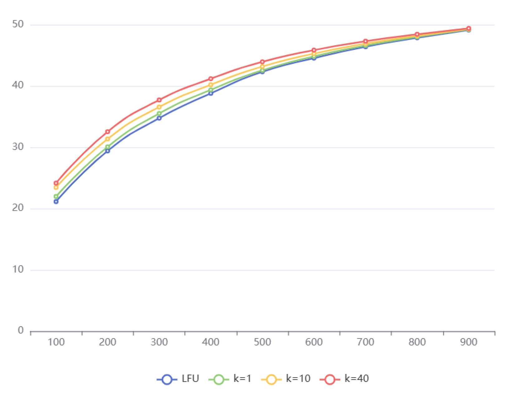 Applsci 15 07986 g002