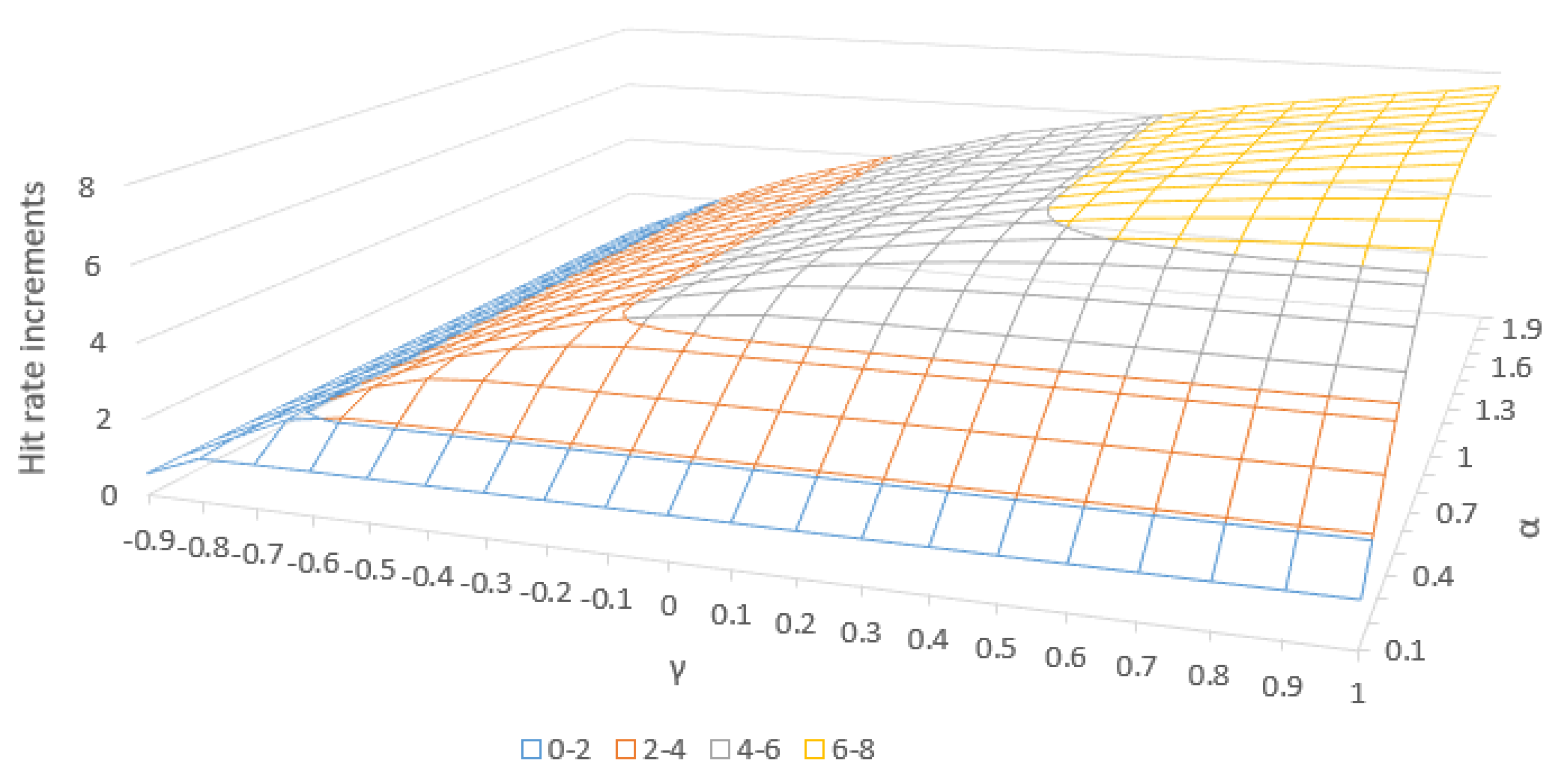 Applsci 15 07986 g003