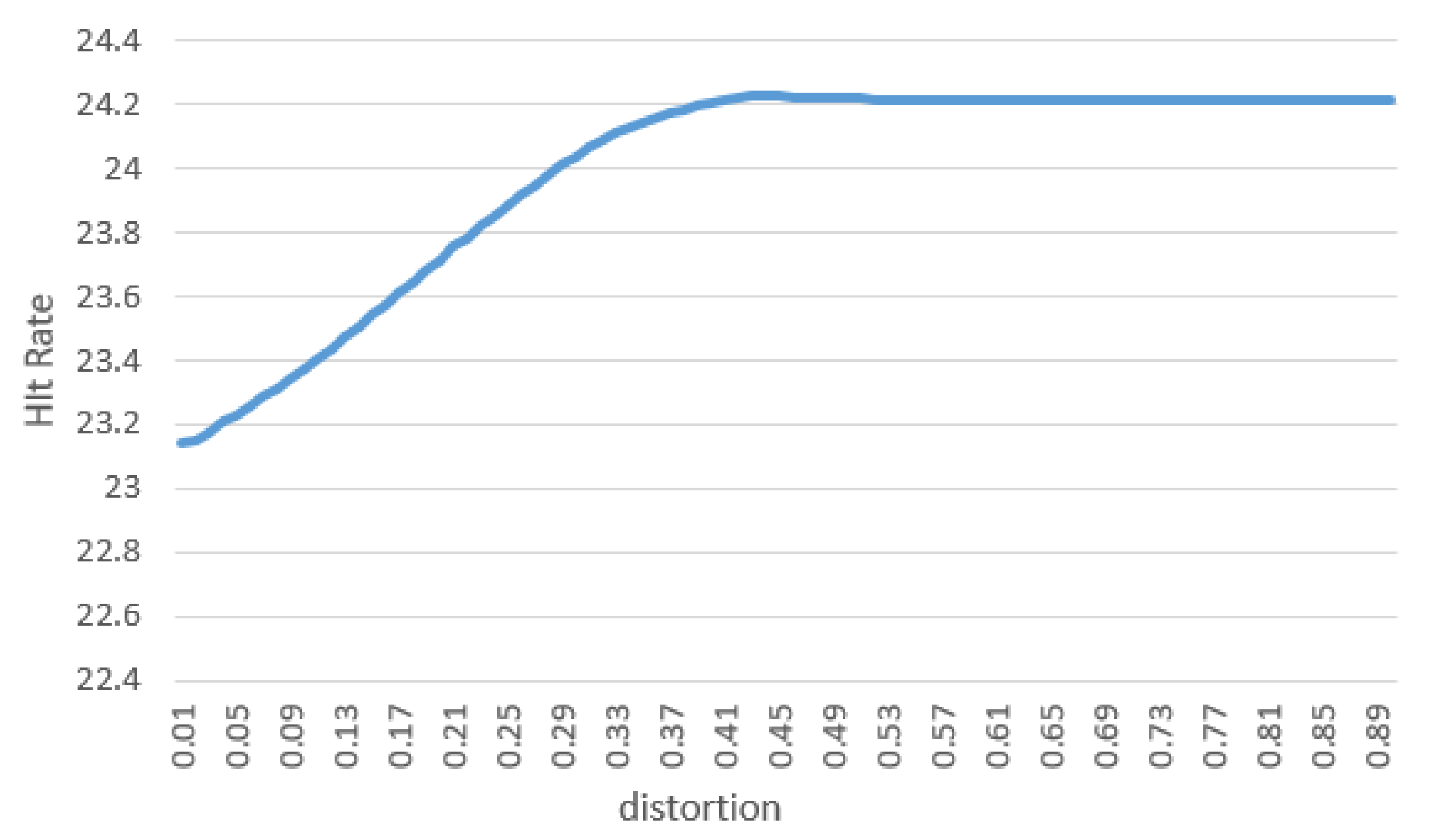 Applsci 15 07986 g005