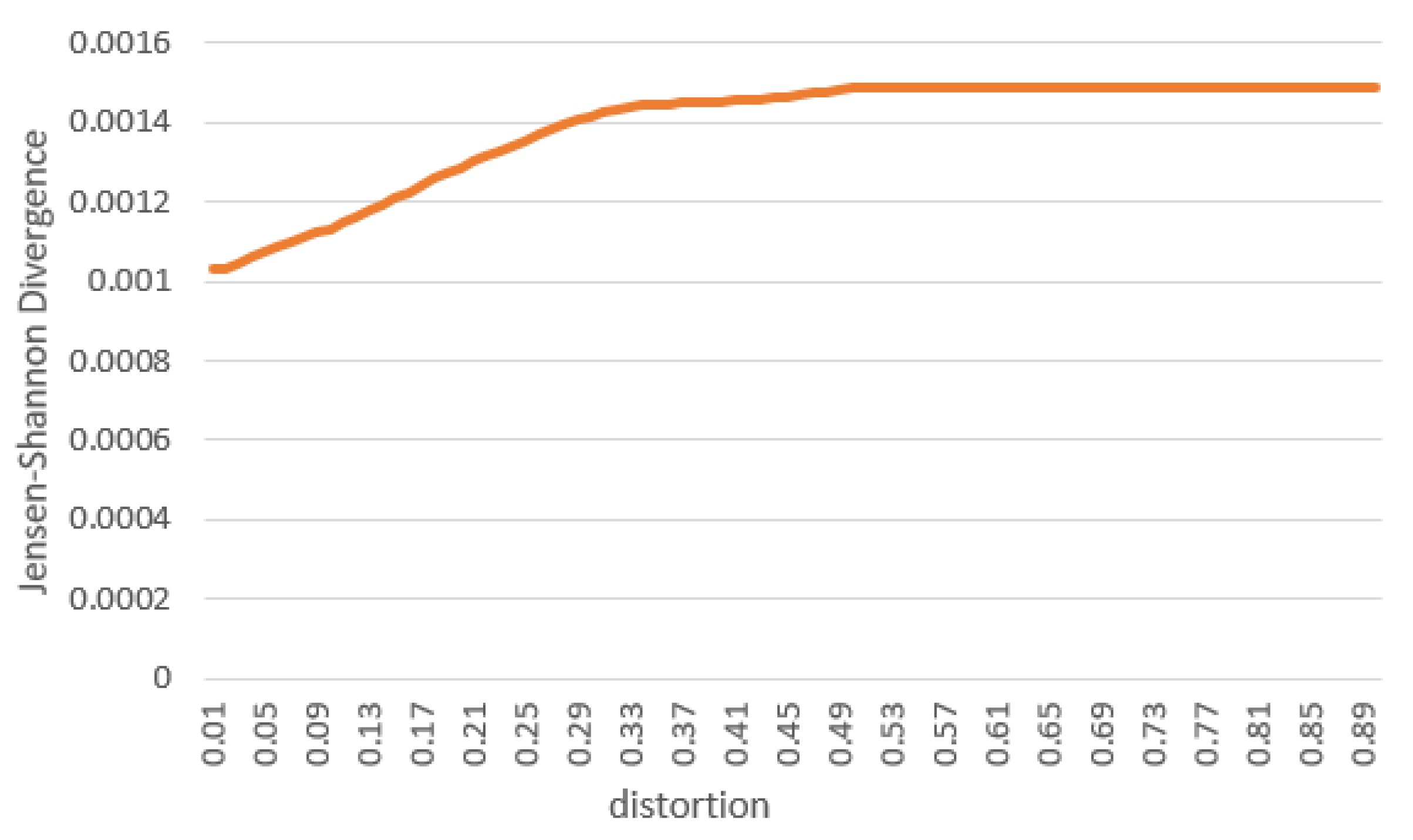 Applsci 15 07986 g006