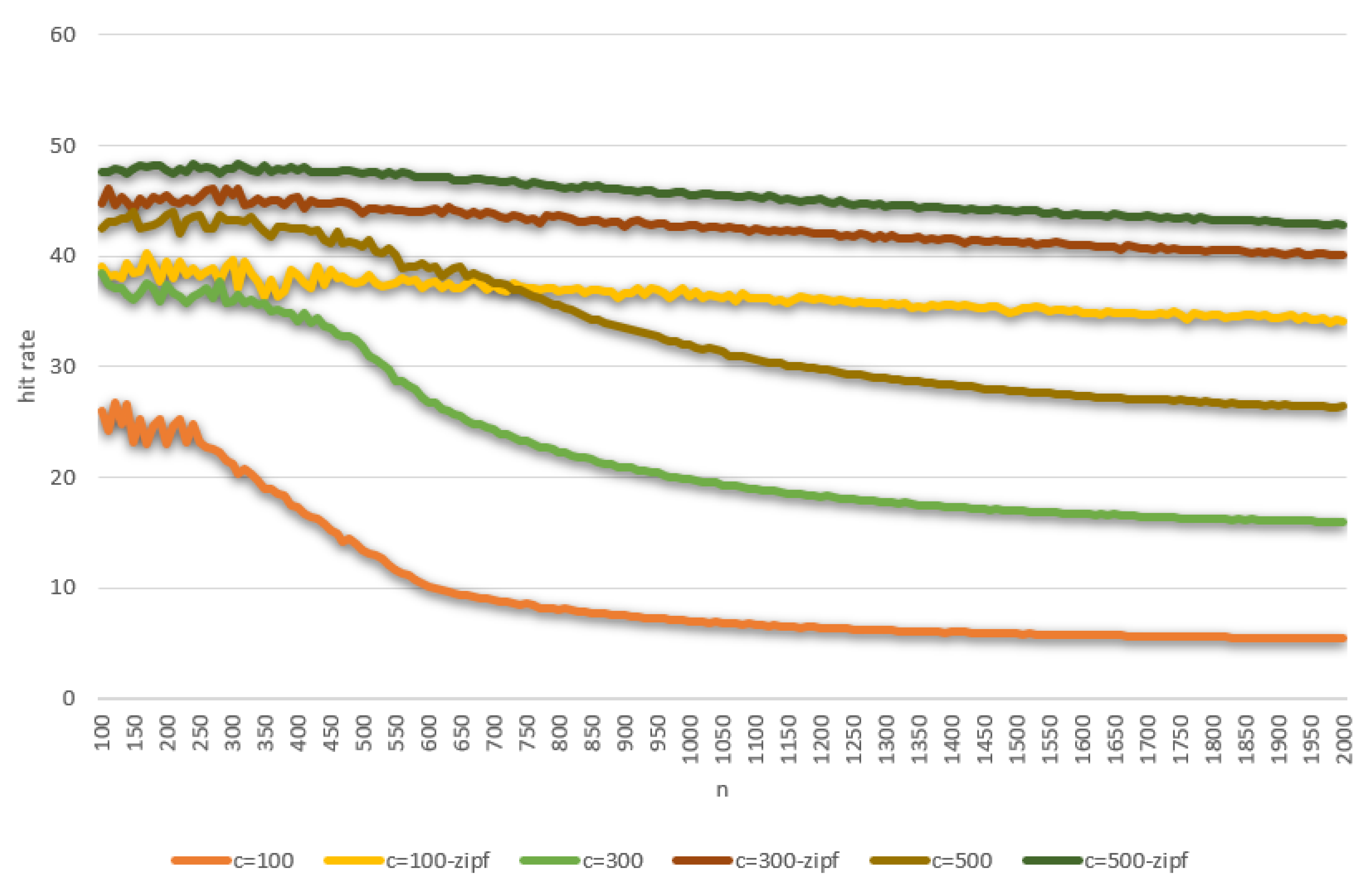 Applsci 15 07986 g007