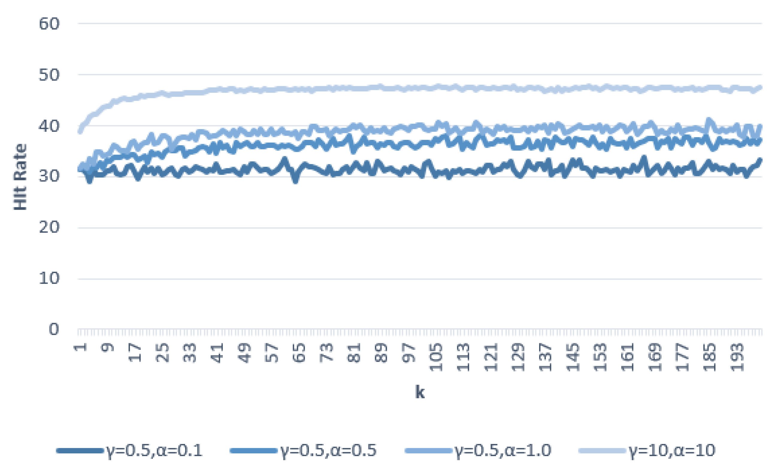 Applsci 15 07986 g008