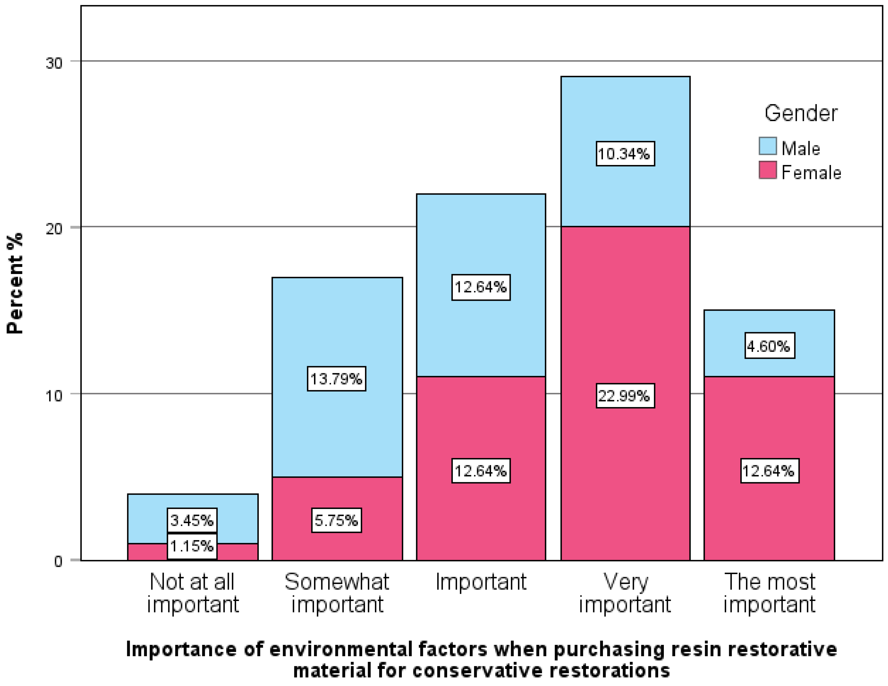 Applsci 15 07987 g003